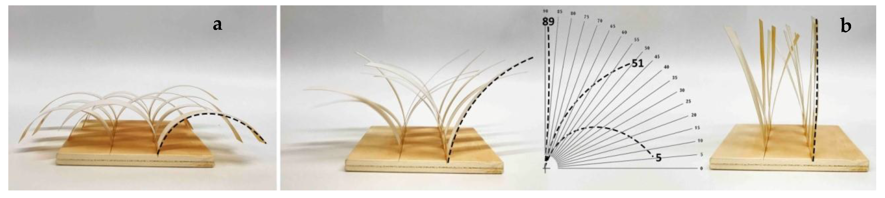 Buildings 12 00062 g013 550