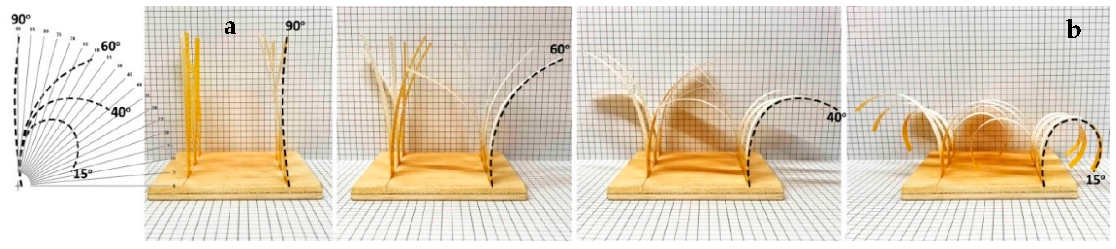 Buildings 12 00062 g016 550