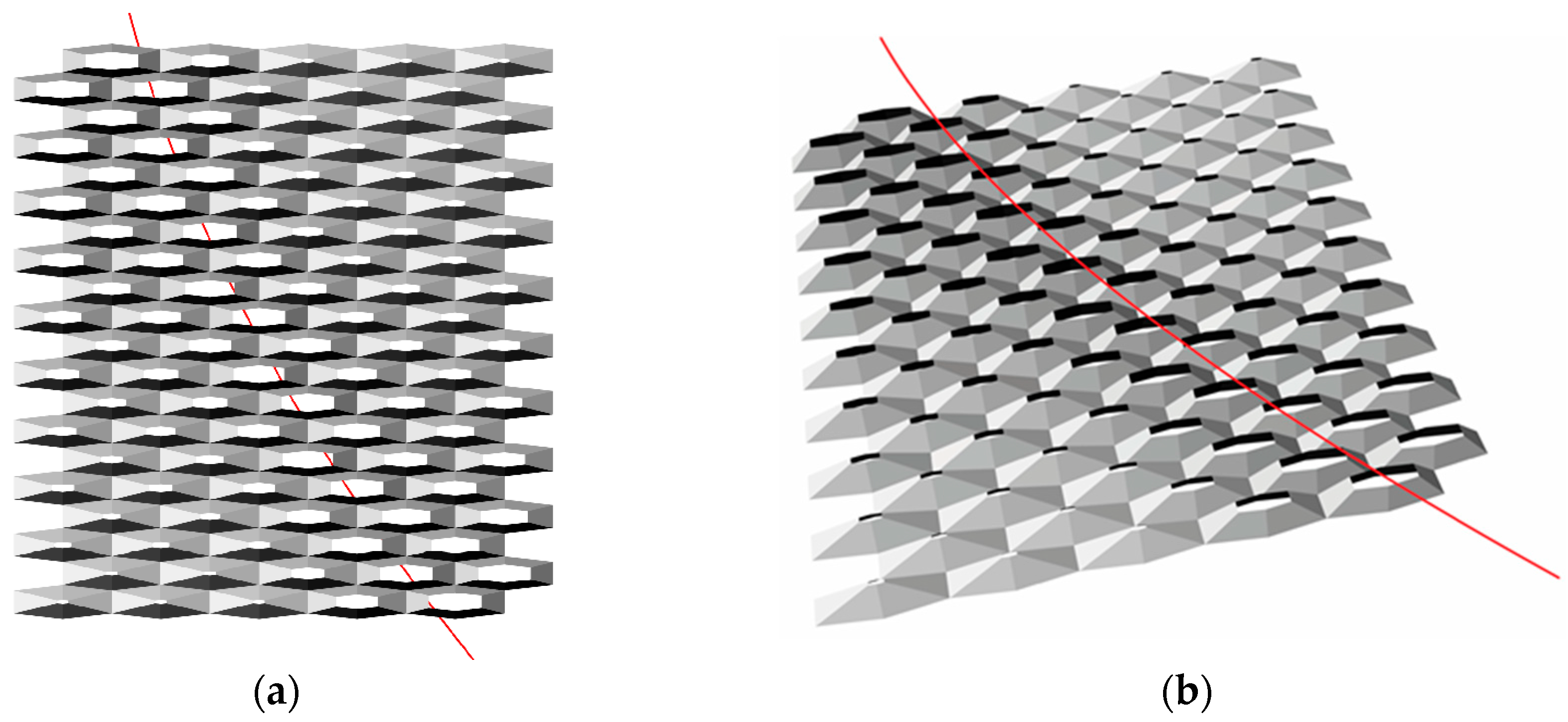 Buildings 12 00062 g020 550