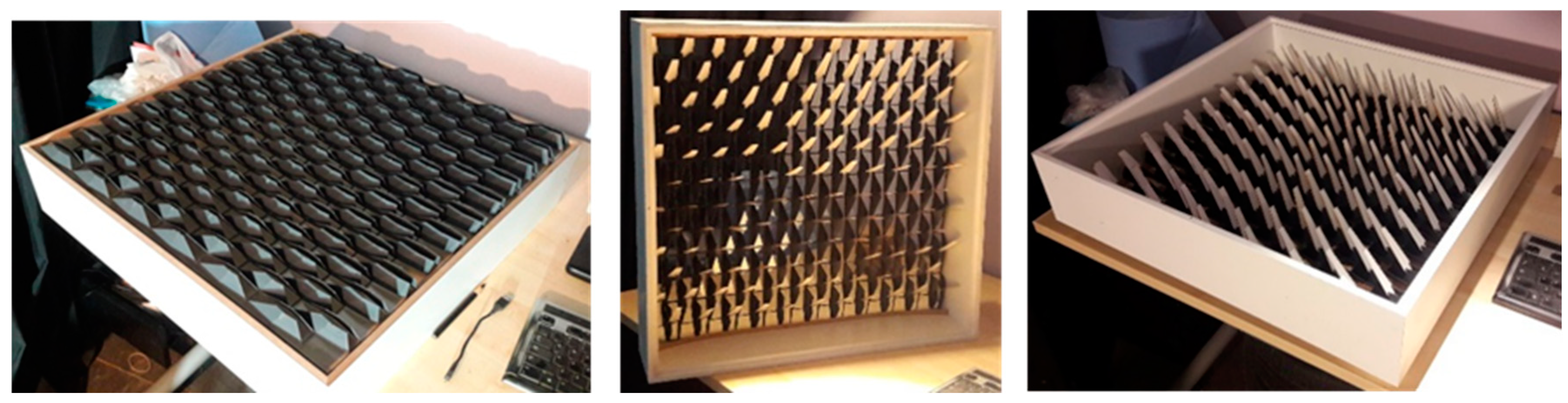 Buildings 12 00062 g027 550