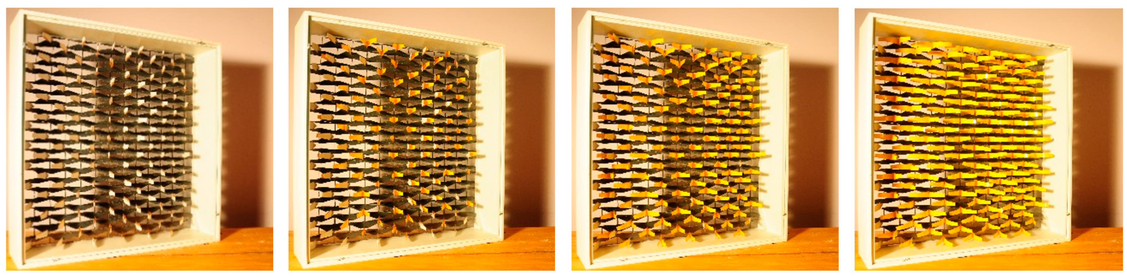 Buildings 12 00062 g029 550