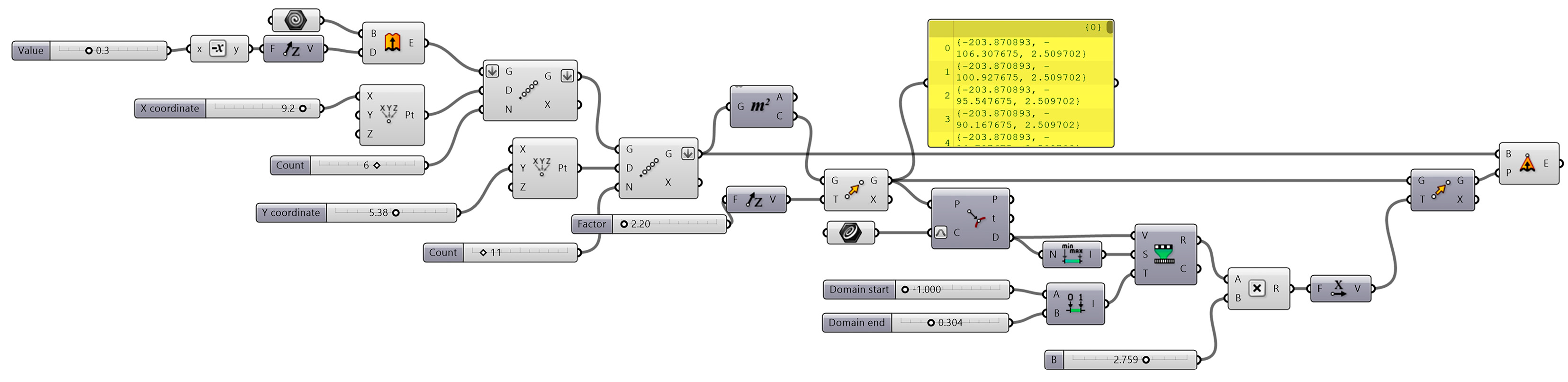 Buildings 12 00062 g031 550