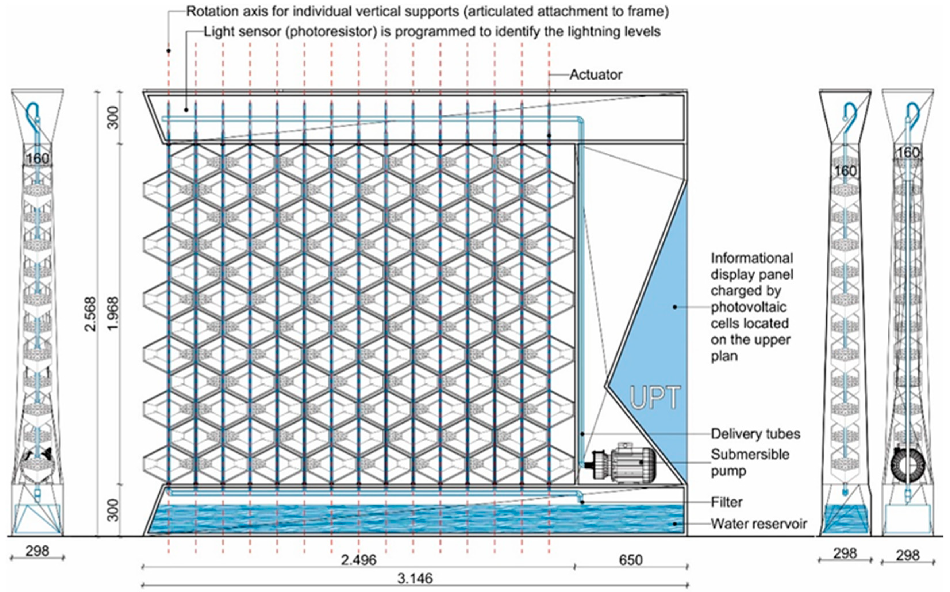 Buildings 12 00062 g040 550