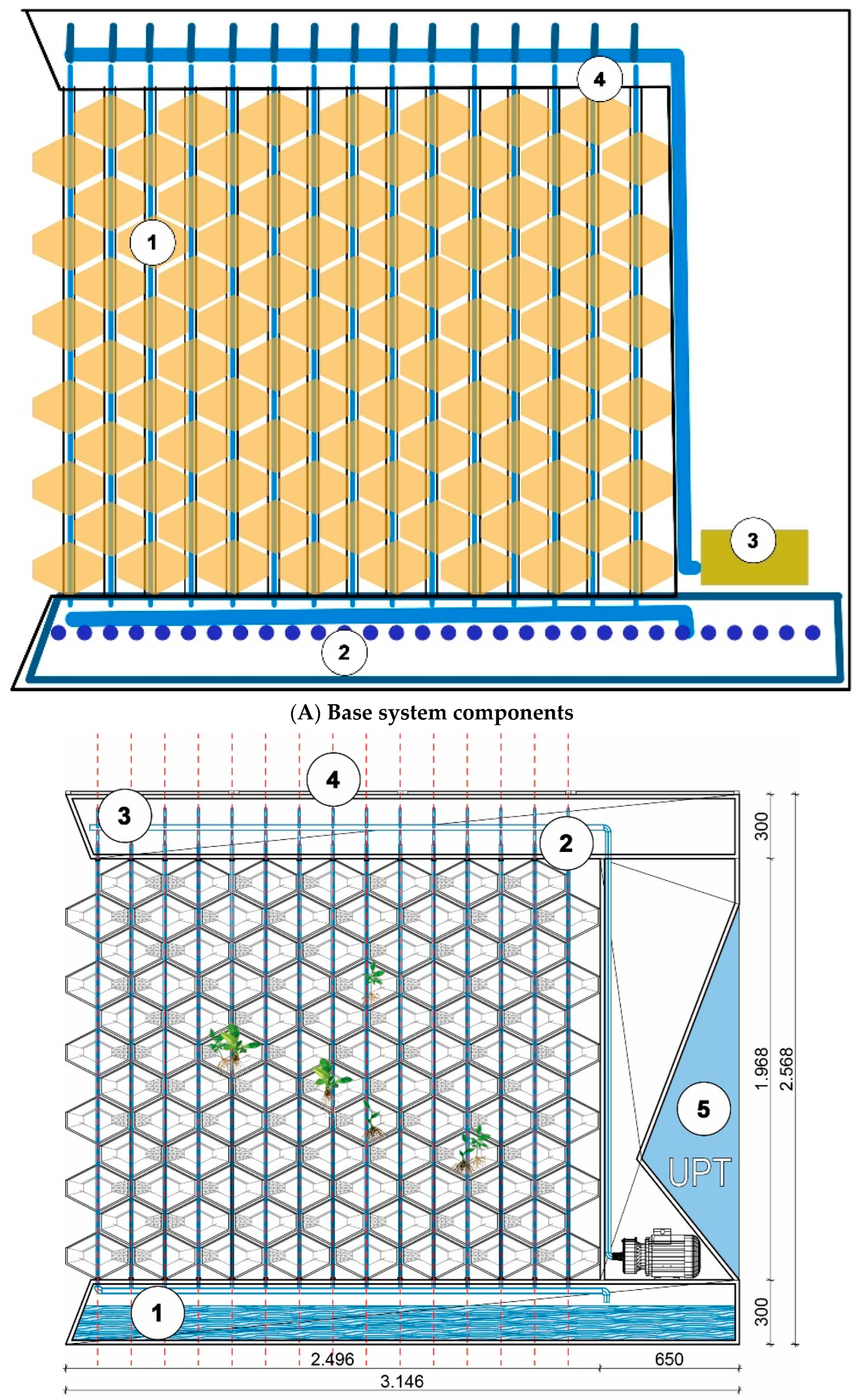Buildings 12 00062 g044a 550