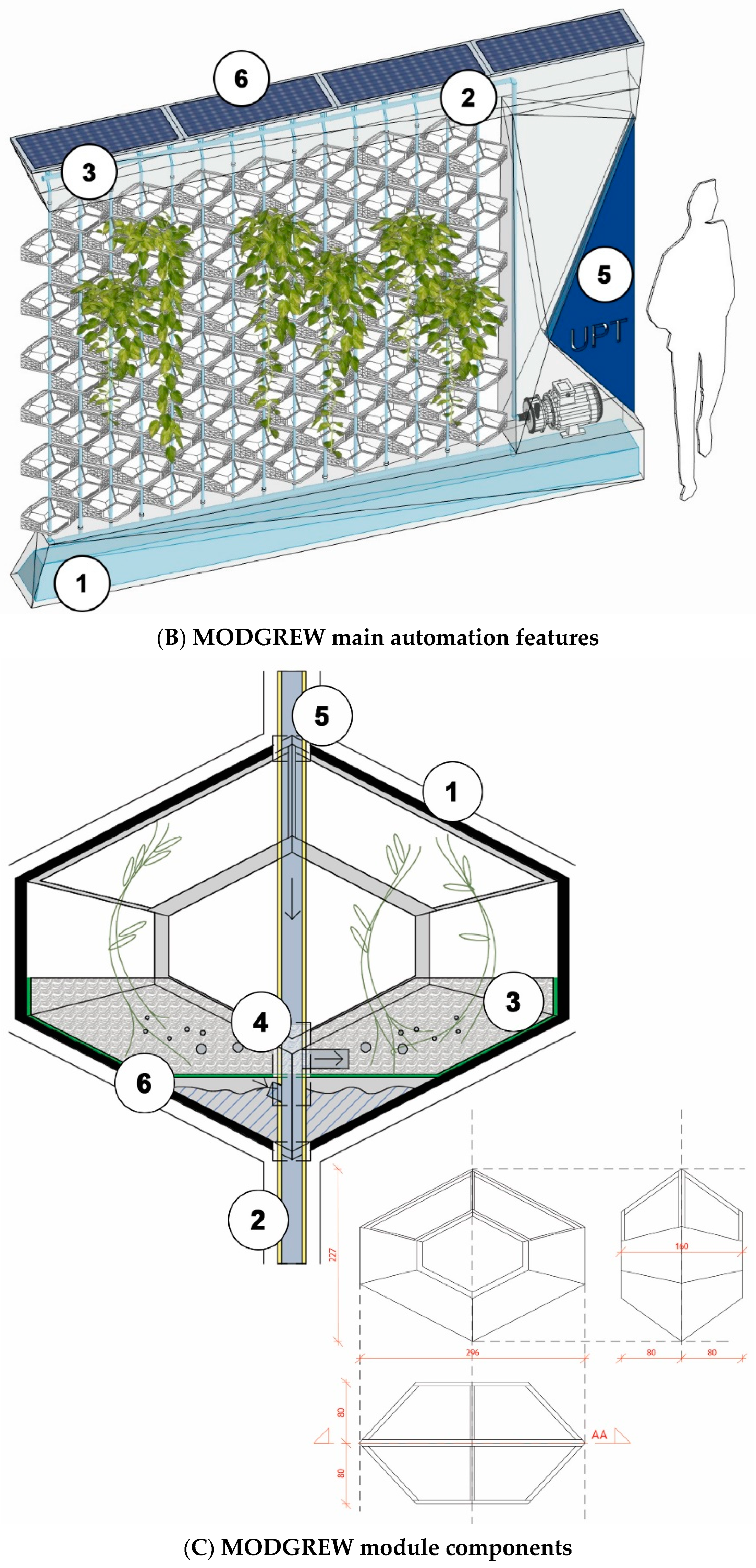 Buildings 12 00062 g044b 550