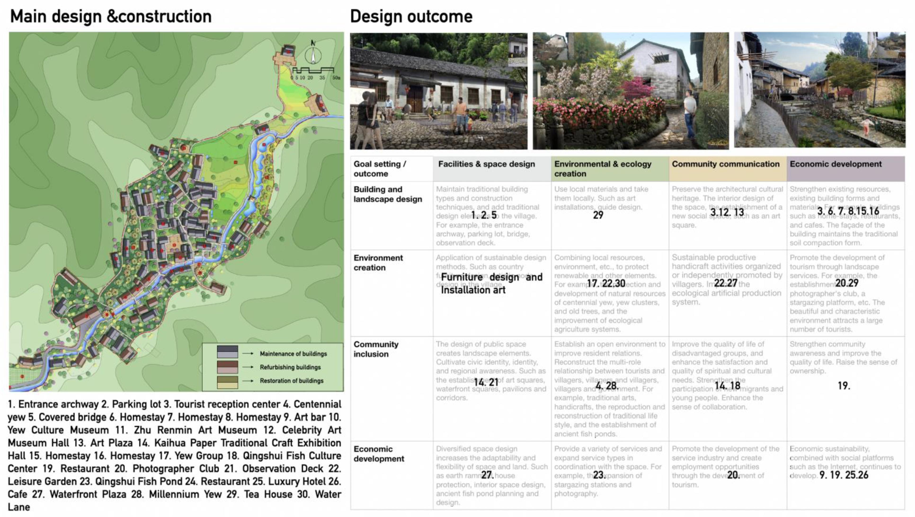 Buildings 12 00064 g002
