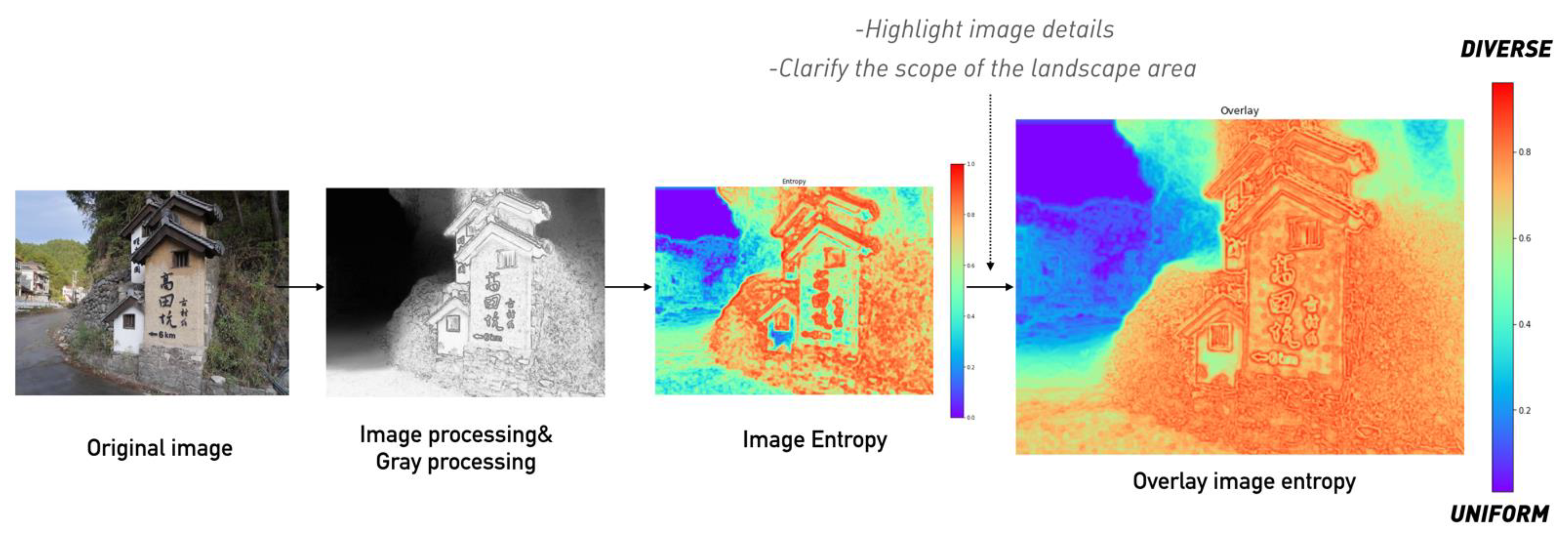 Buildings 12 00064 g004