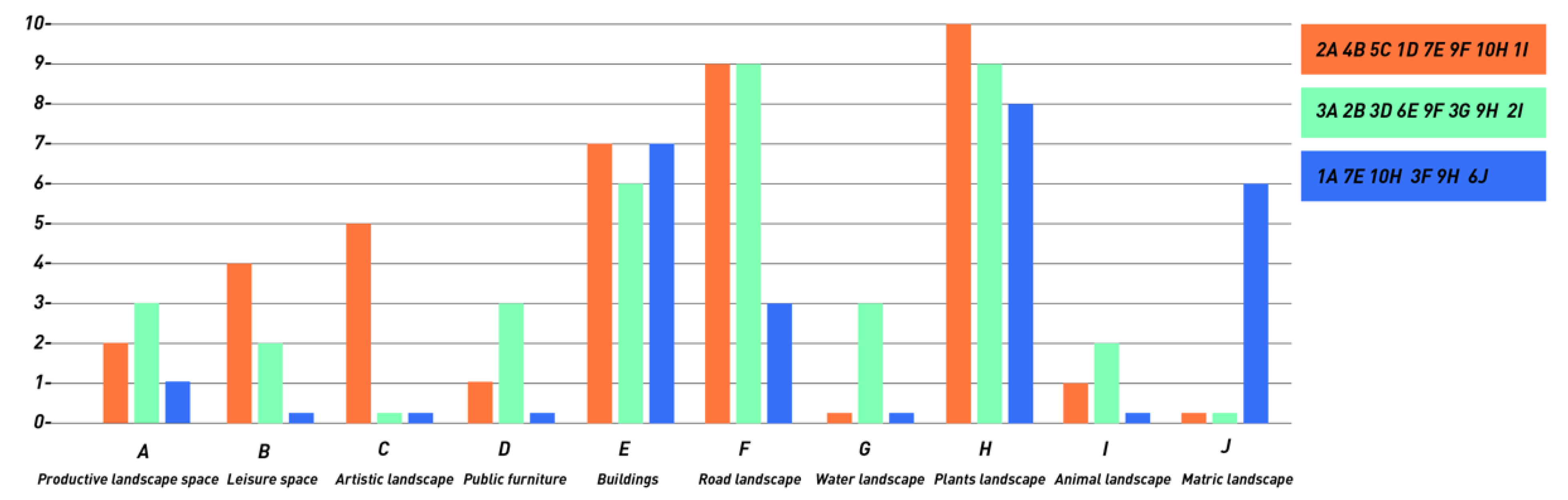 Buildings 12 00064 g008