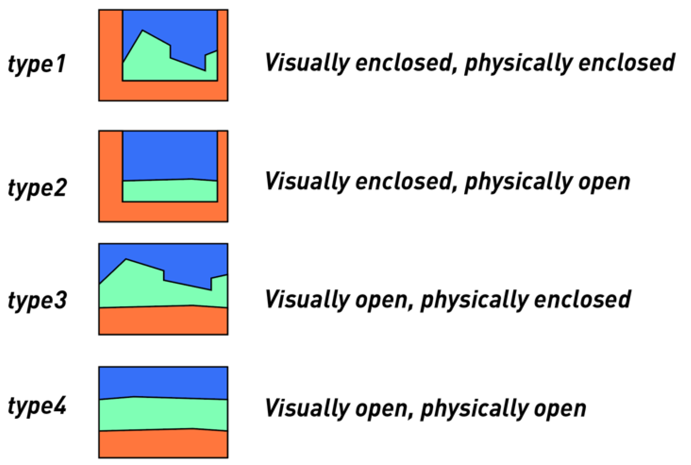 Buildings 12 00064 g009