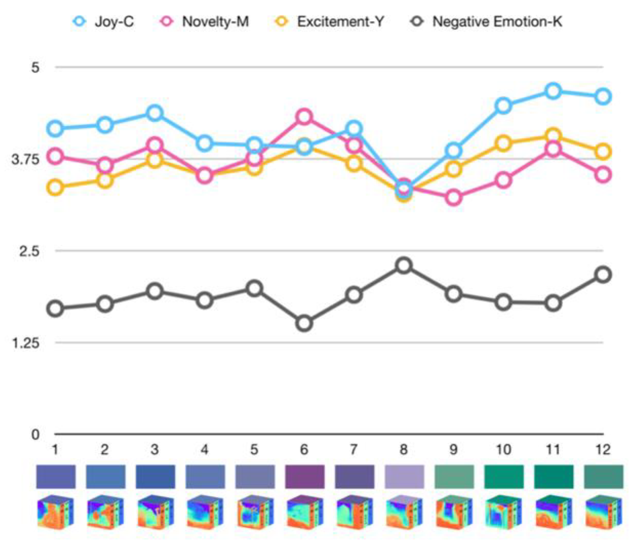 Buildings 12 00064 g010