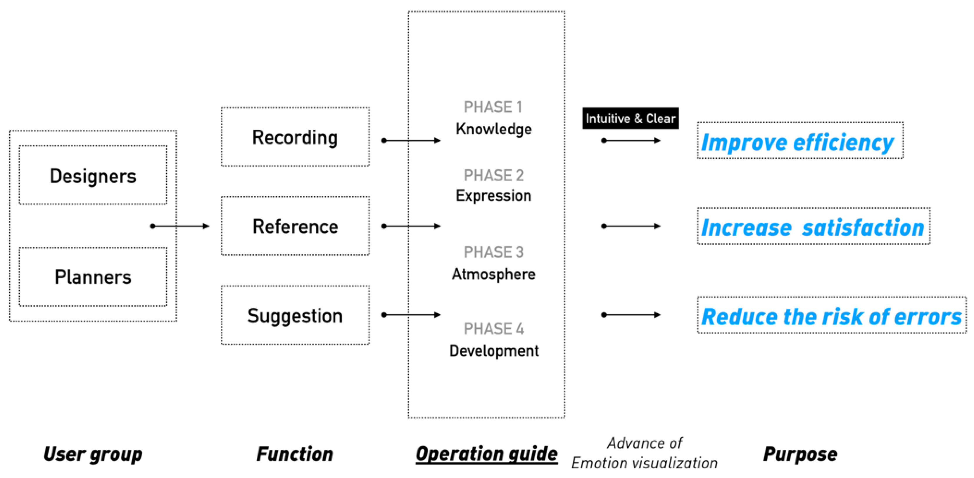 Buildings 12 00064 g012