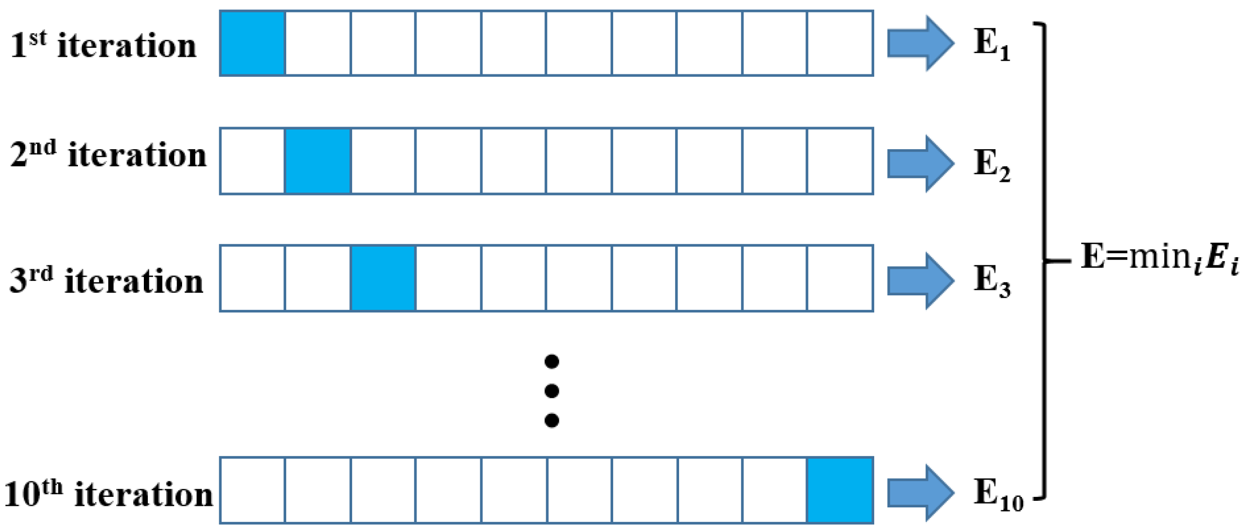 Buildings 12 00065 g005