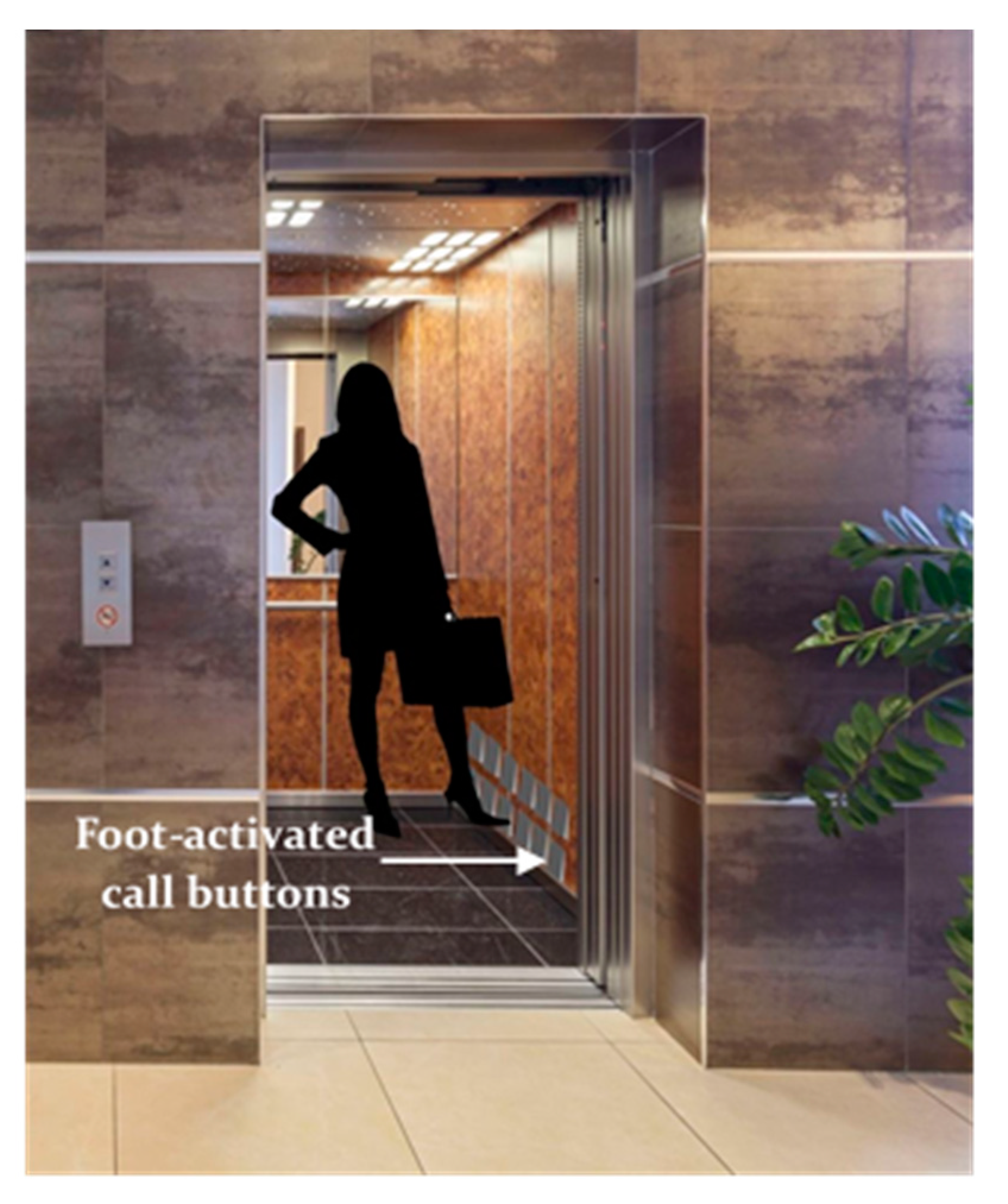 Buildings 12 00074 g003 550