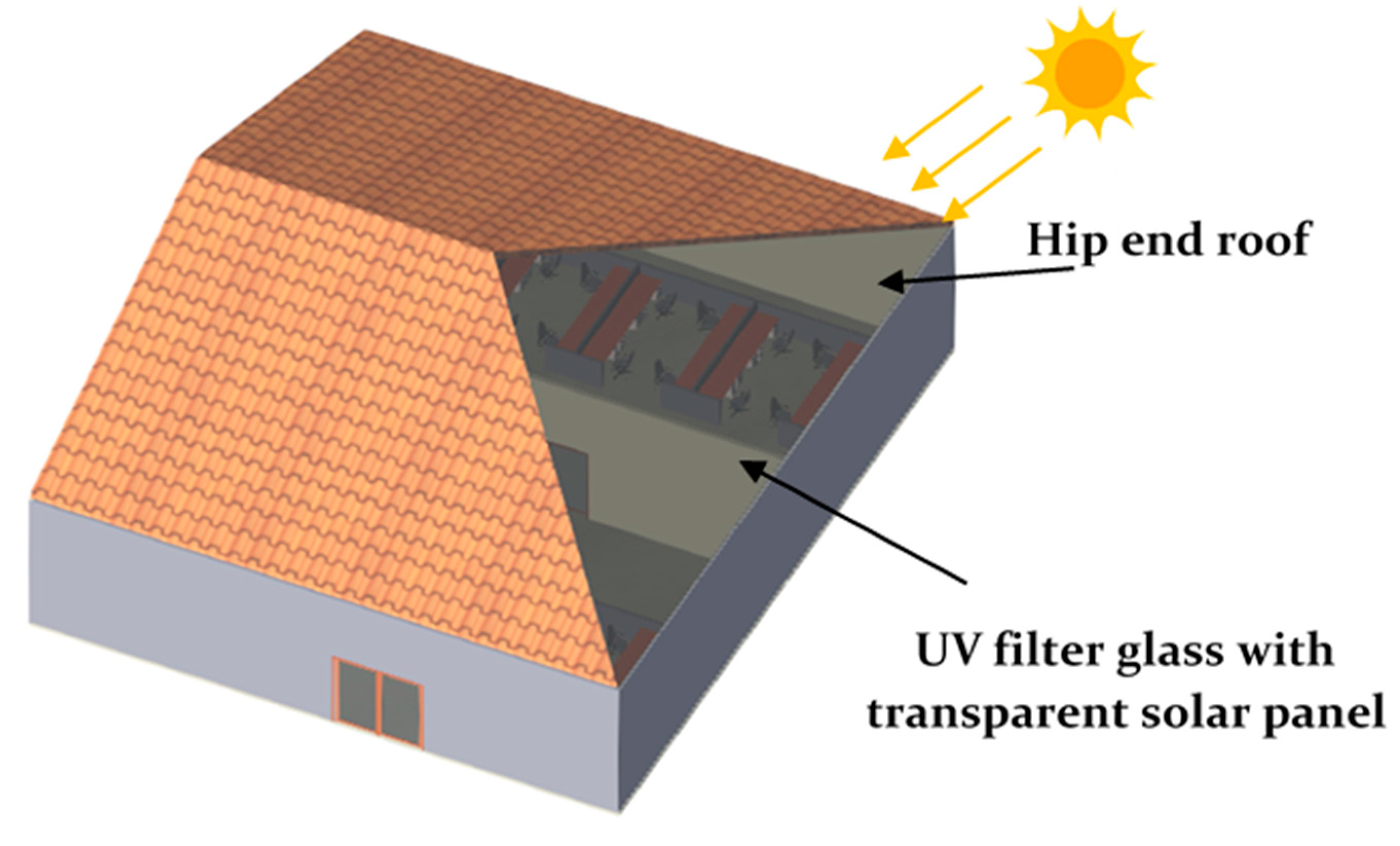 Buildings 12 00074 g012 550