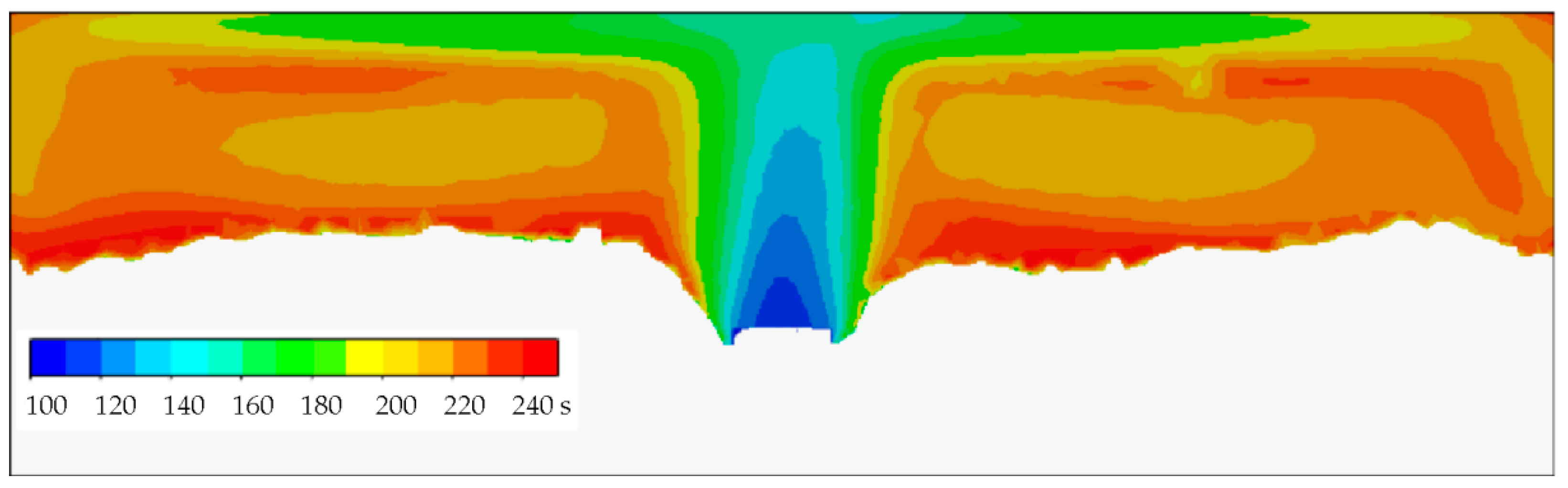 Buildings 12 00077 g014 550