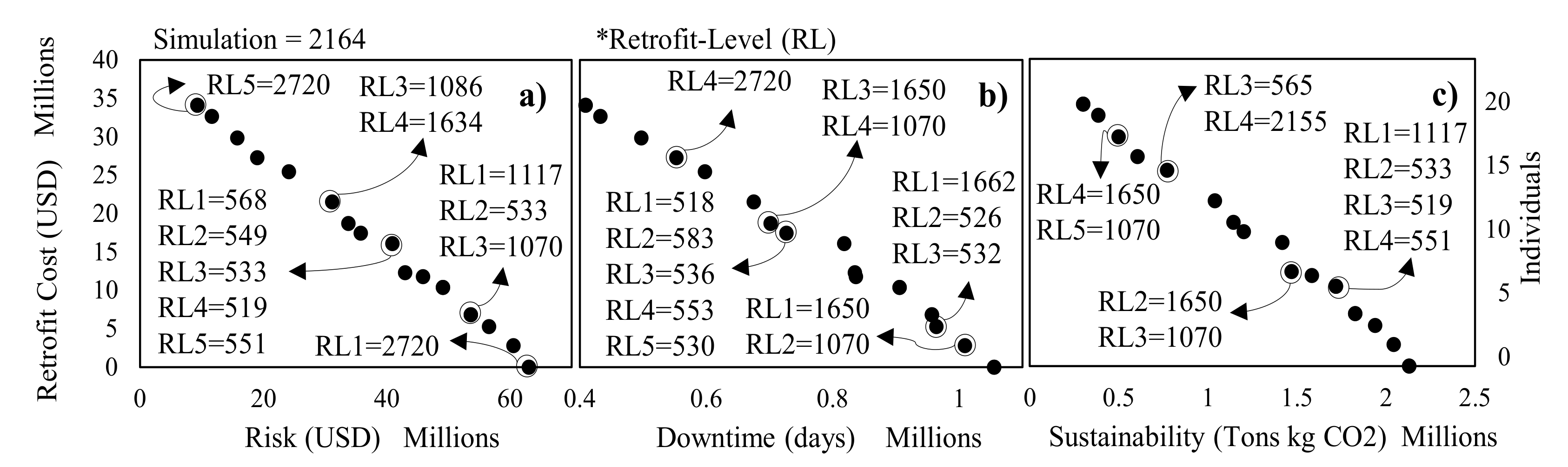 Buildings 12 00085 g011 550
