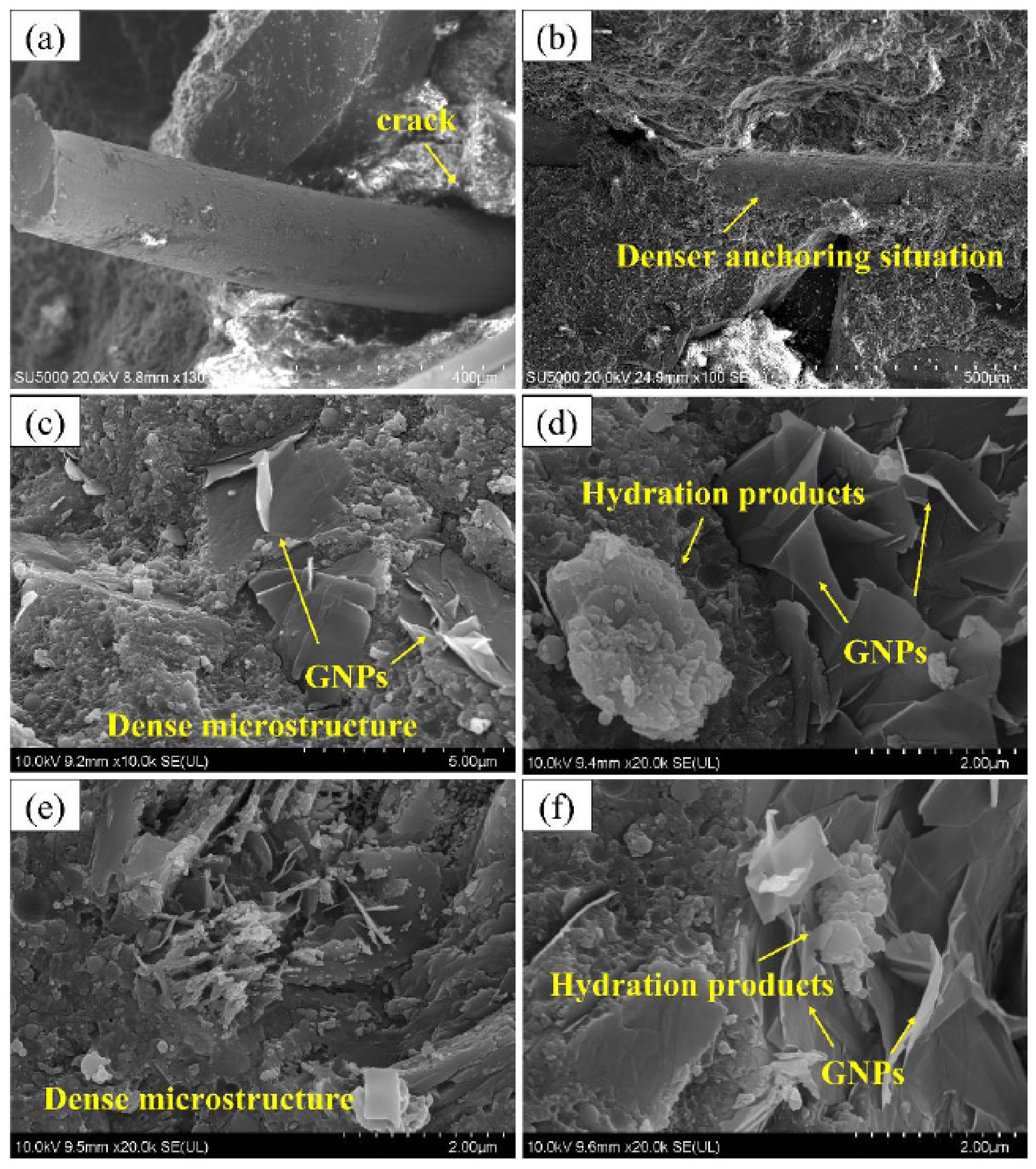 Buildings 12 00086 g010