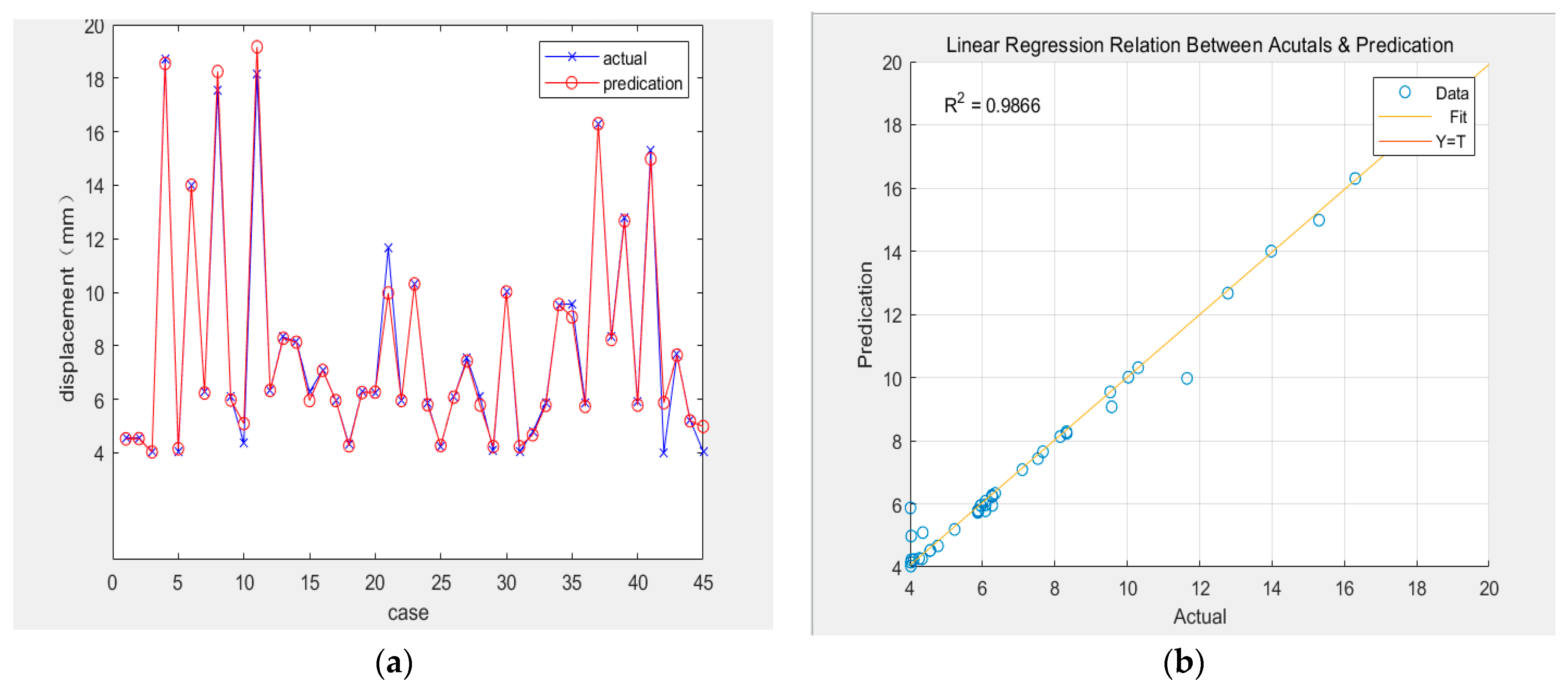 Buildings 12 00087 g006 550