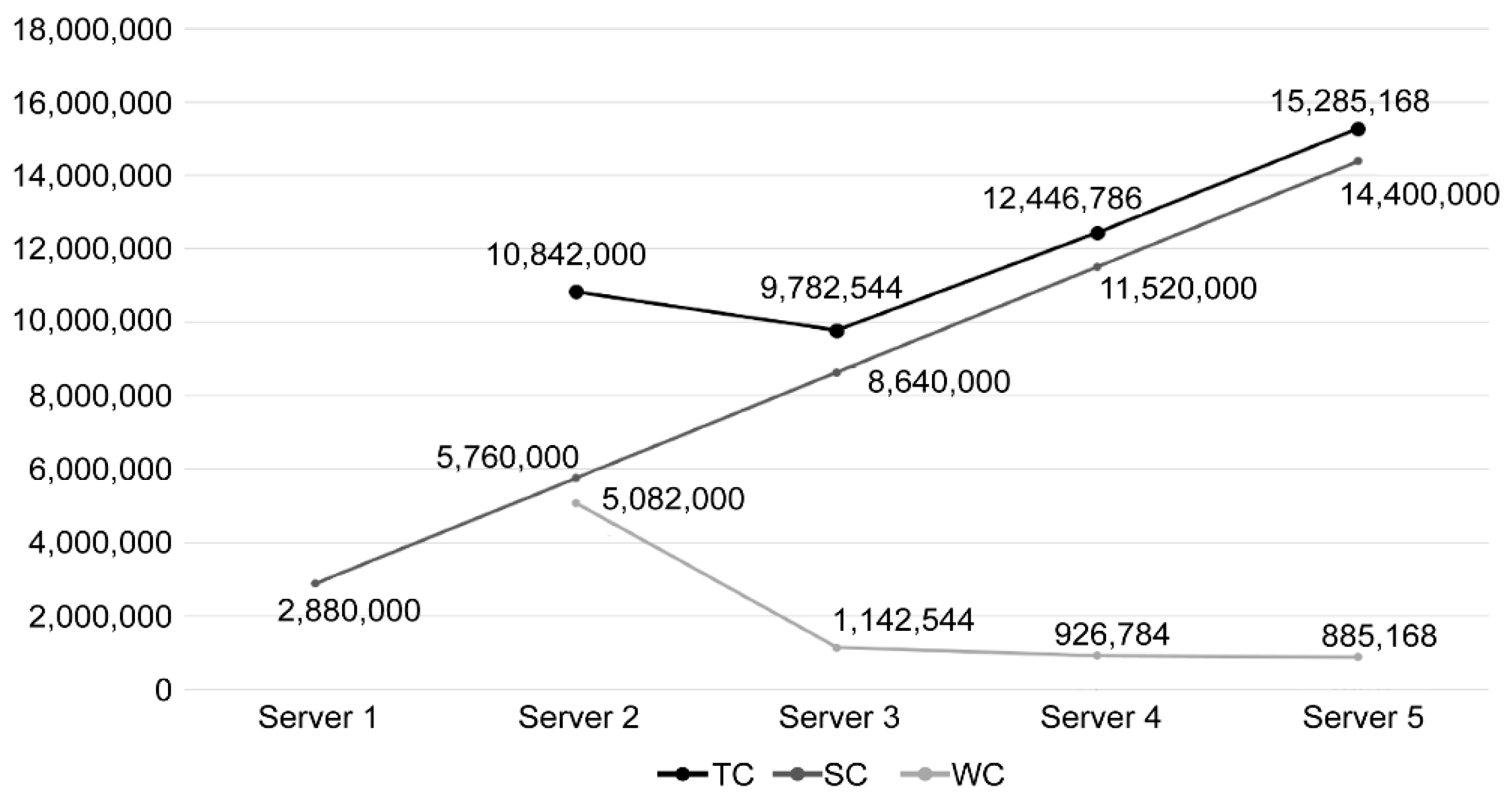 Buildings 12 00089 g005 Buildings 12 00089 g005