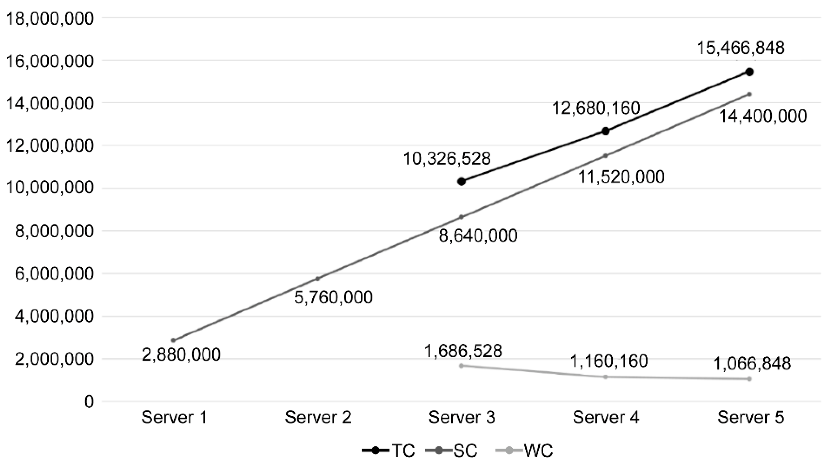 Buildings 12 00089 g006 Buildings 12 00089 g006