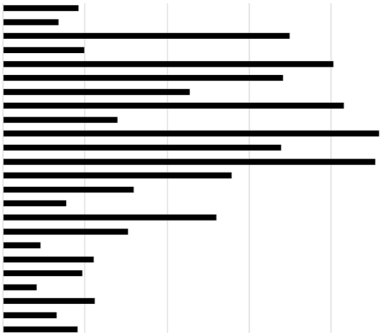 Buildings 12 00089 i001 Buildings 12 00089 i001