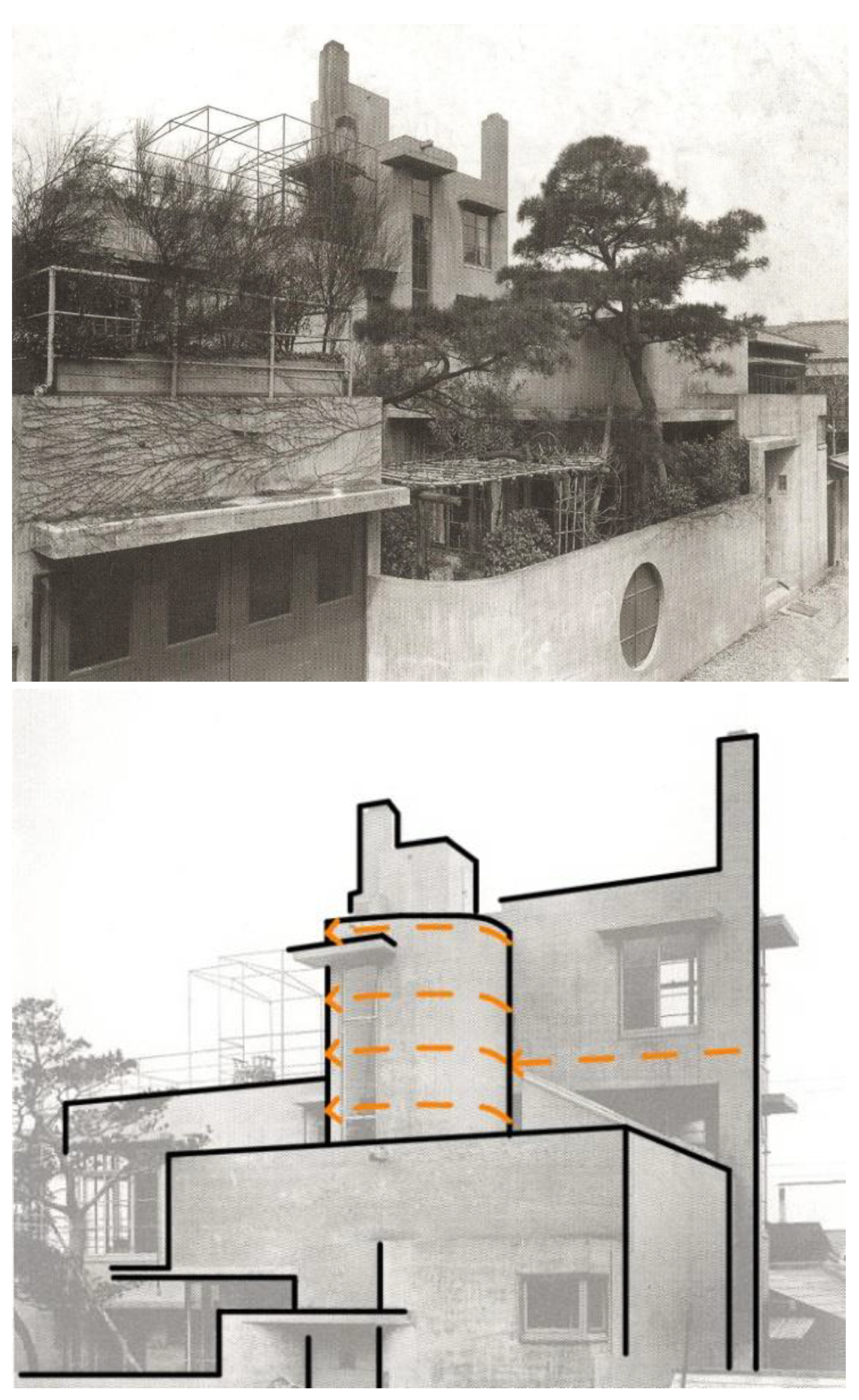 Buildings 12 00093 g005 550