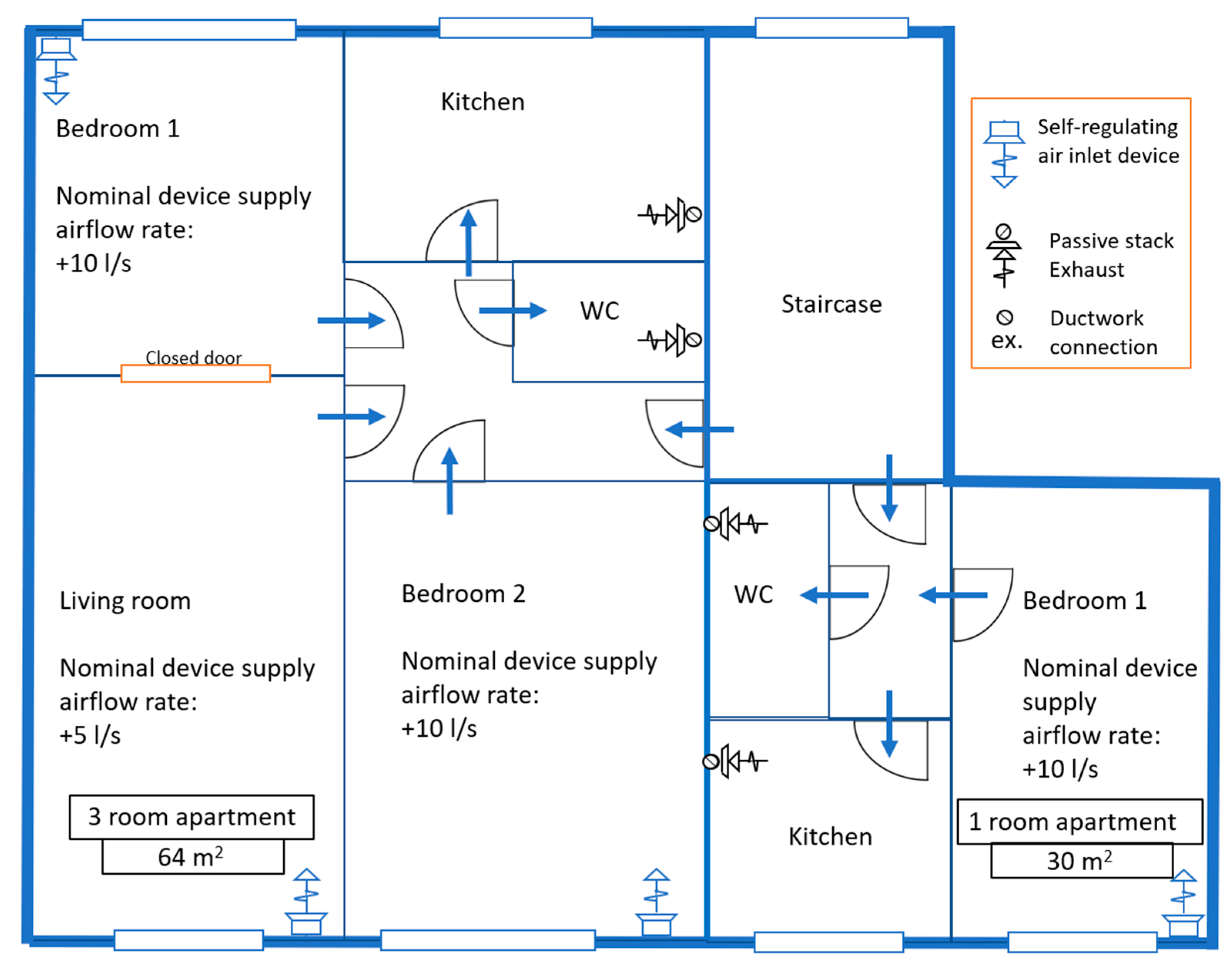 Buildings 12 00096 g003 550