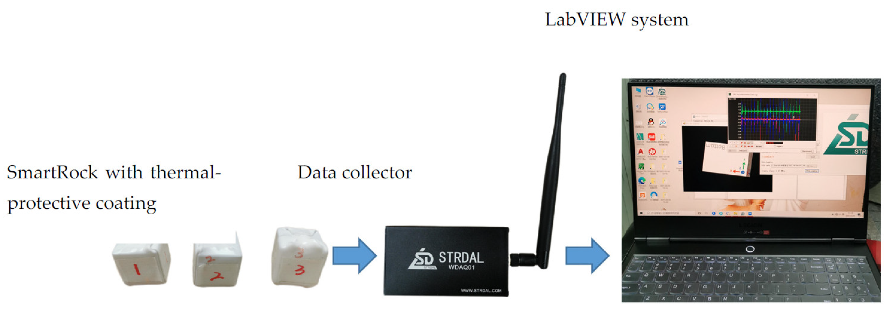 Buildings 12 00097 g004