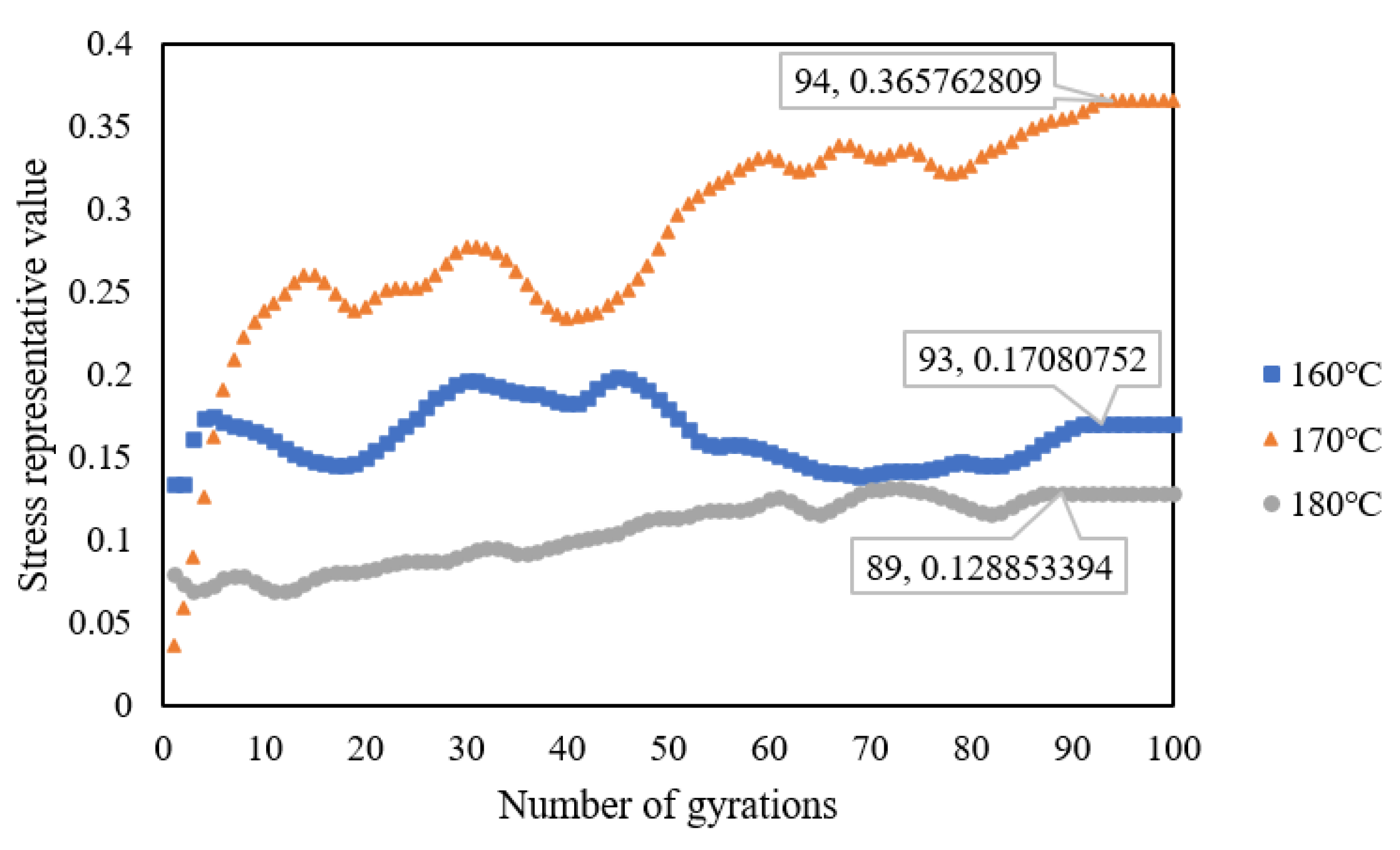 Buildings 12 00097 g009