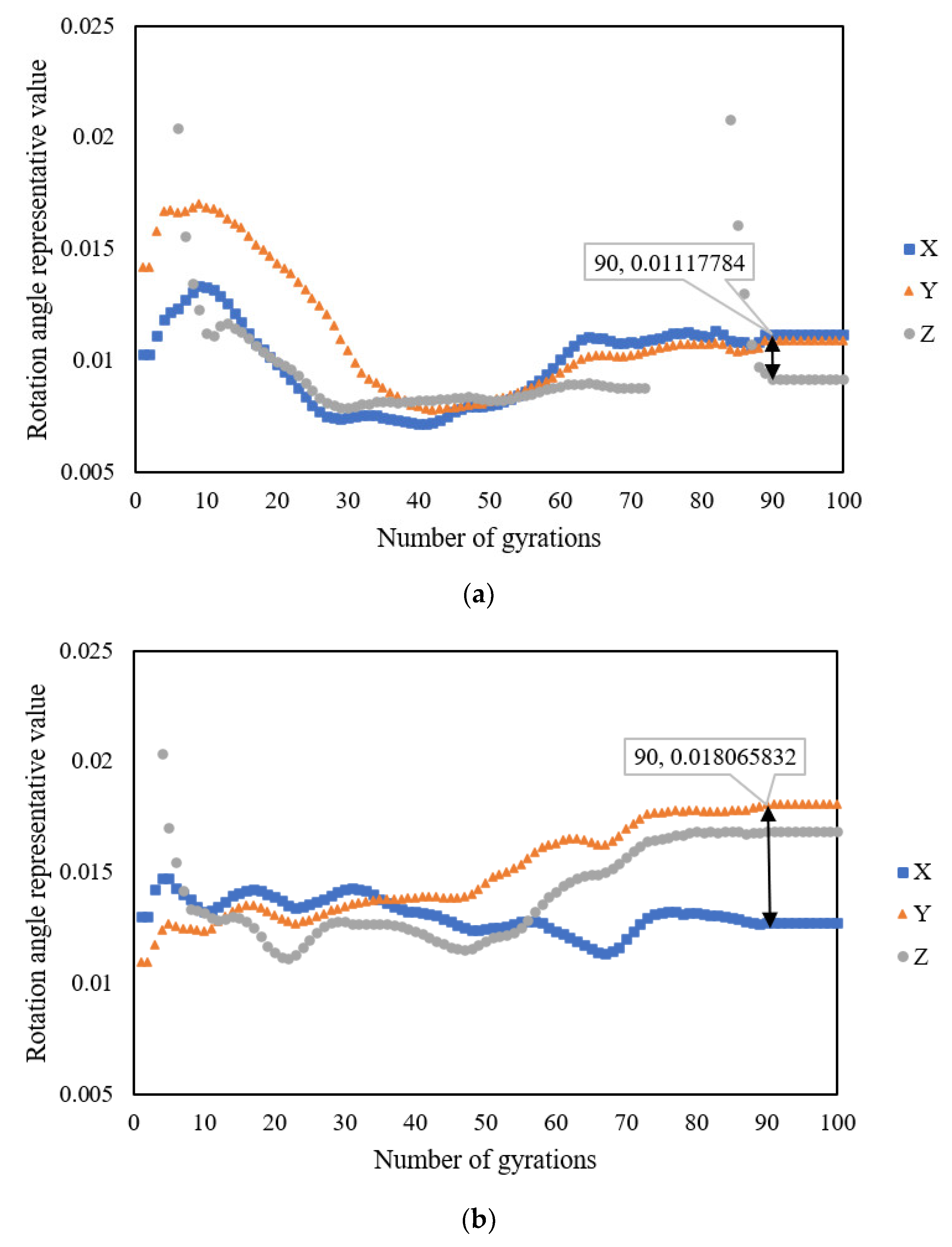 Buildings 12 00097 g012a