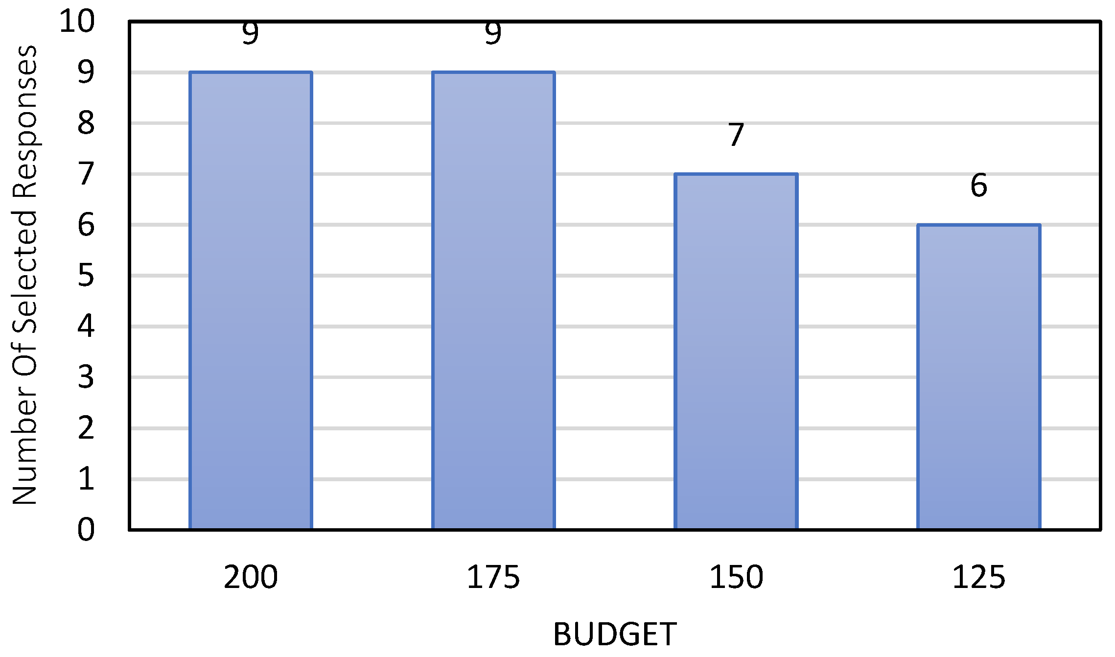Buildings 12 00098 g008
