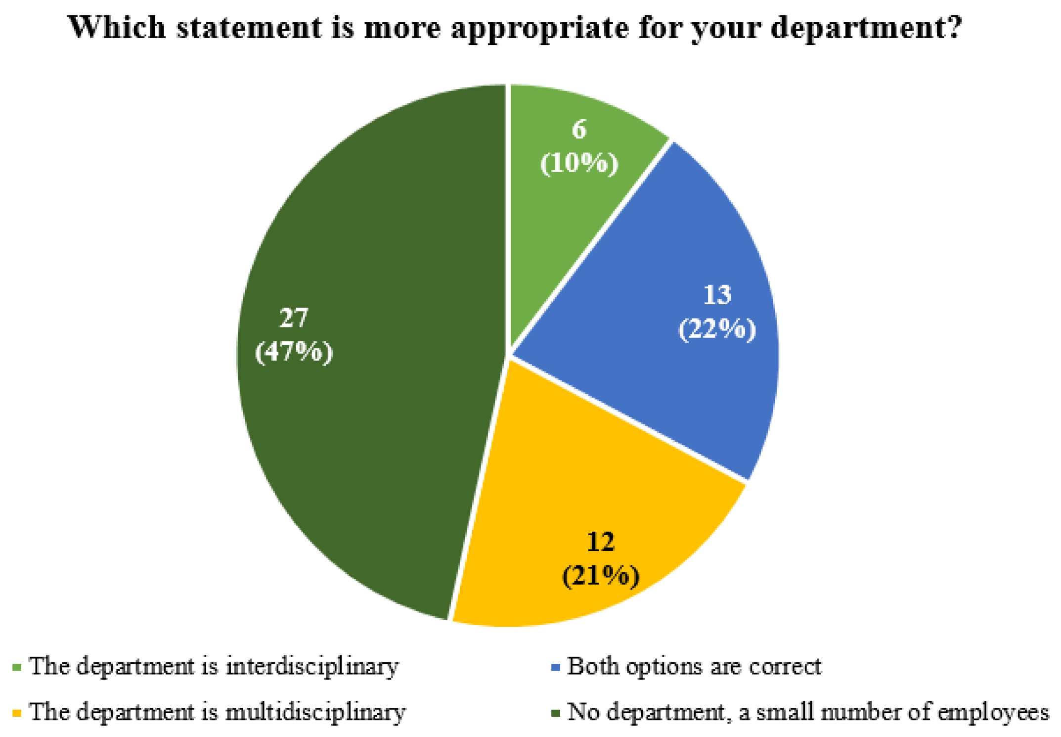 Buildings 12 00102 g003 550