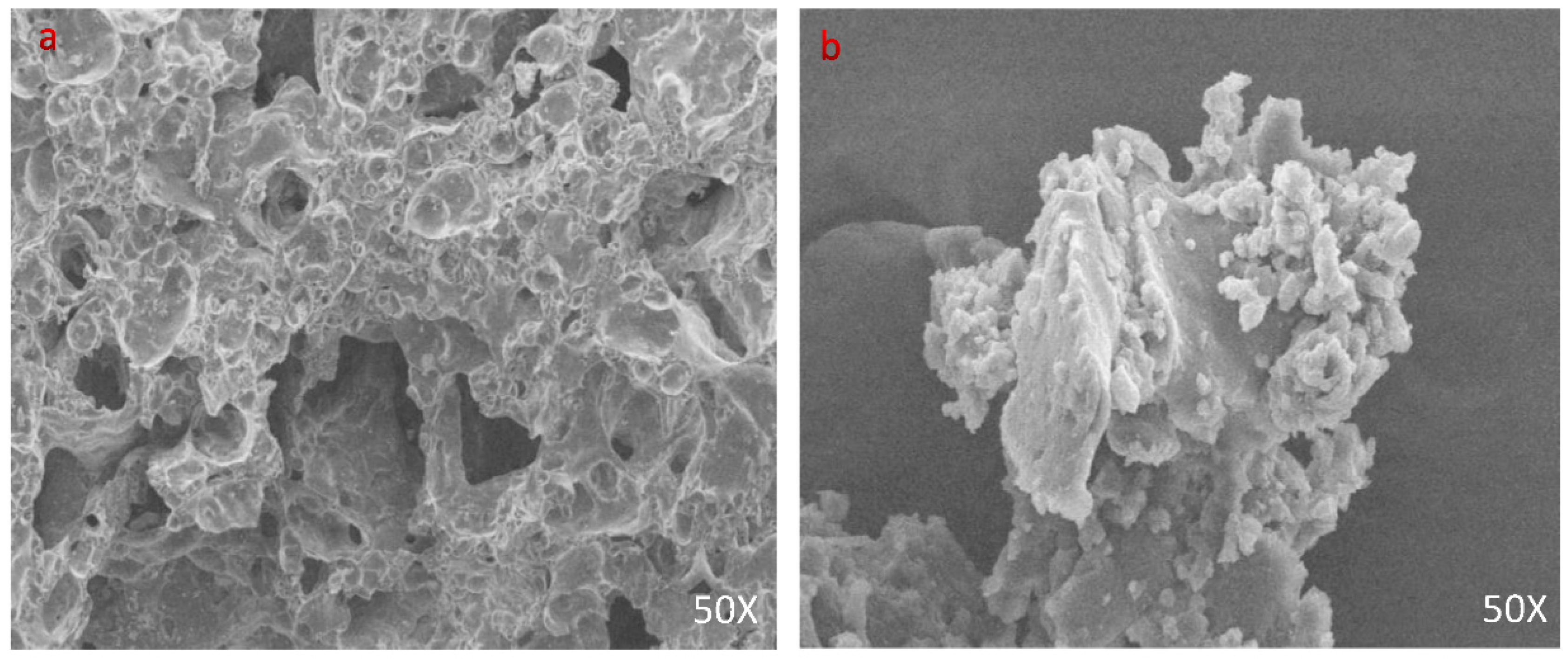 Buildings 12 00103 g007