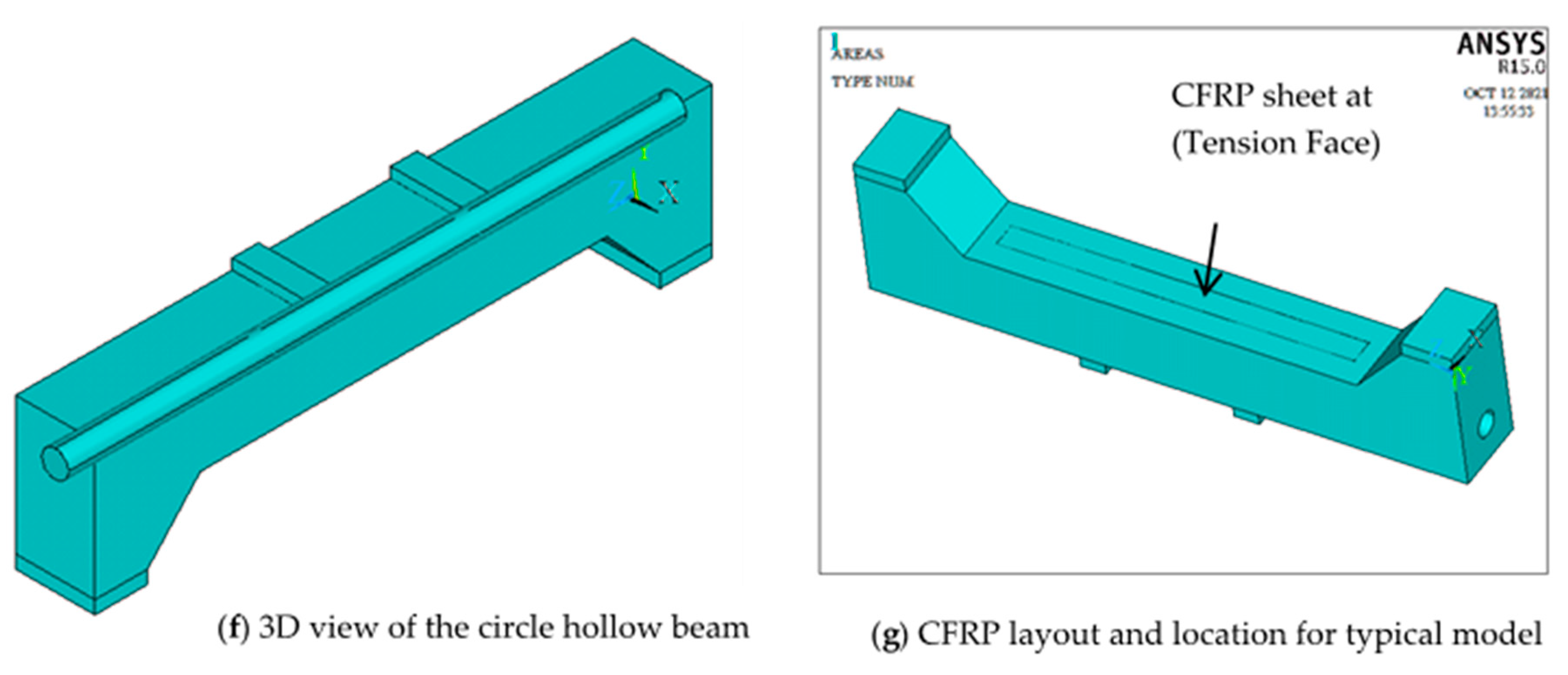 Buildings 12 00109 g004b