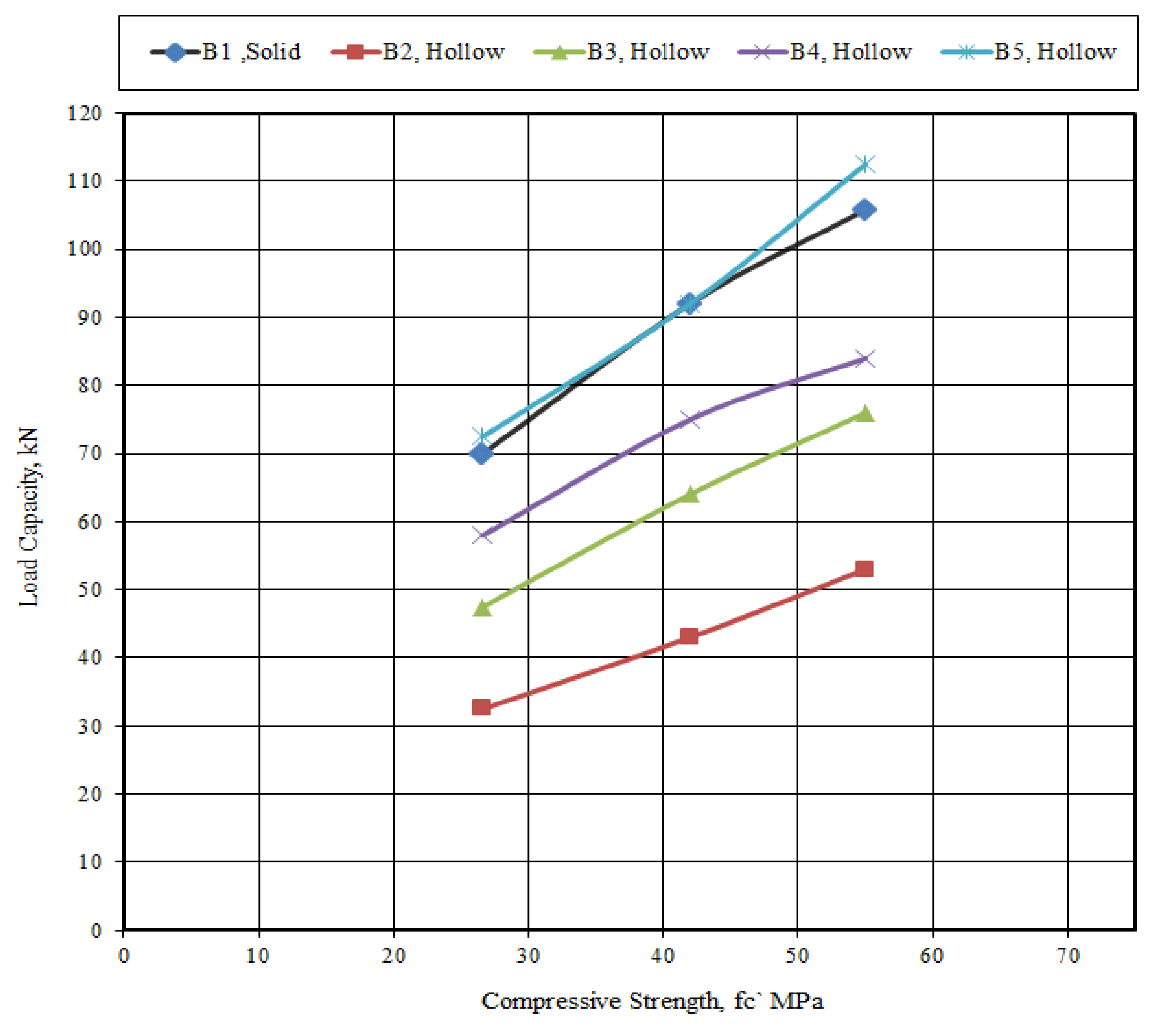 Buildings 12 00109 g023