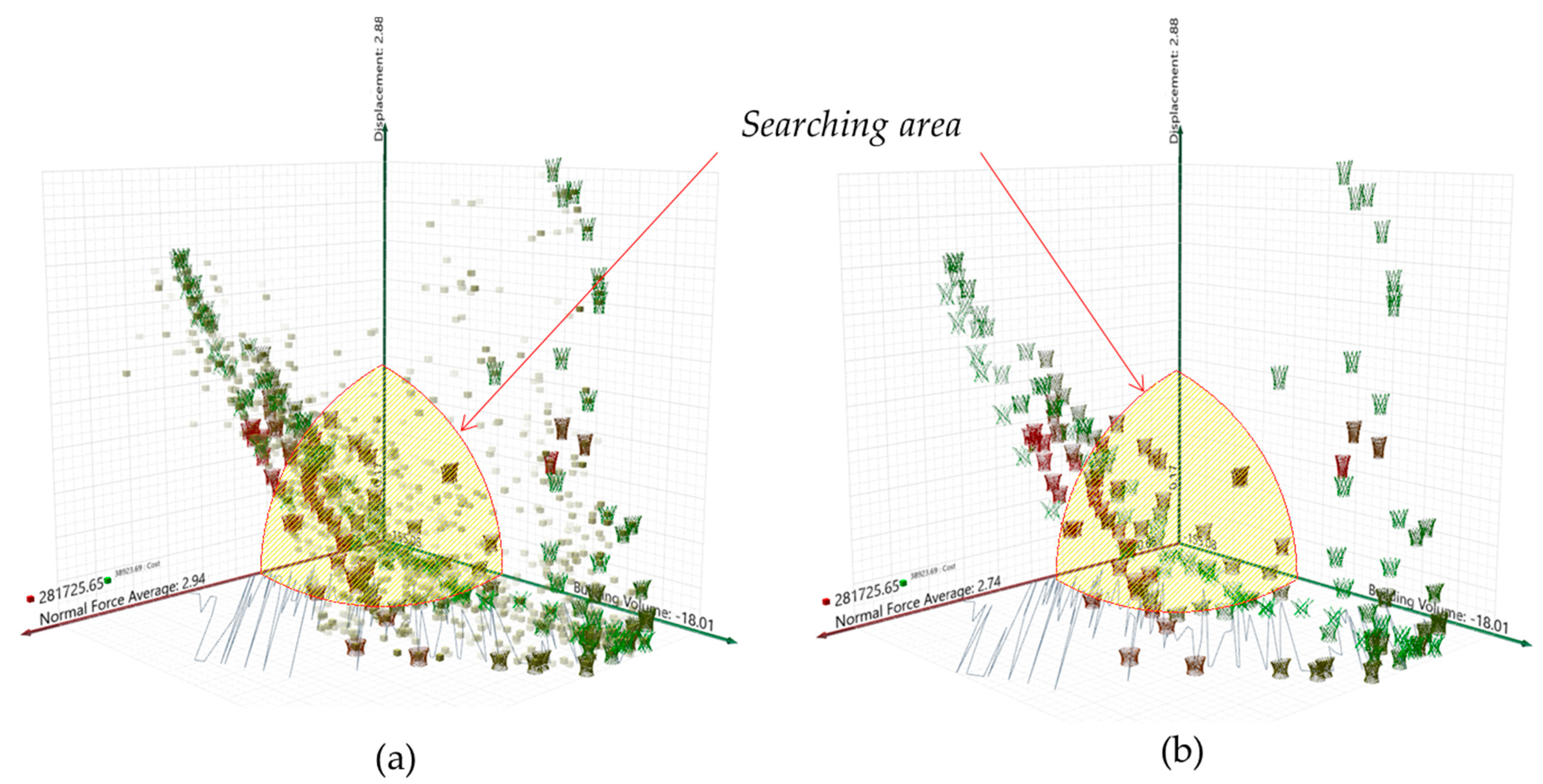 Buildings 12 00110 g011 Buildings 12 00110 g011