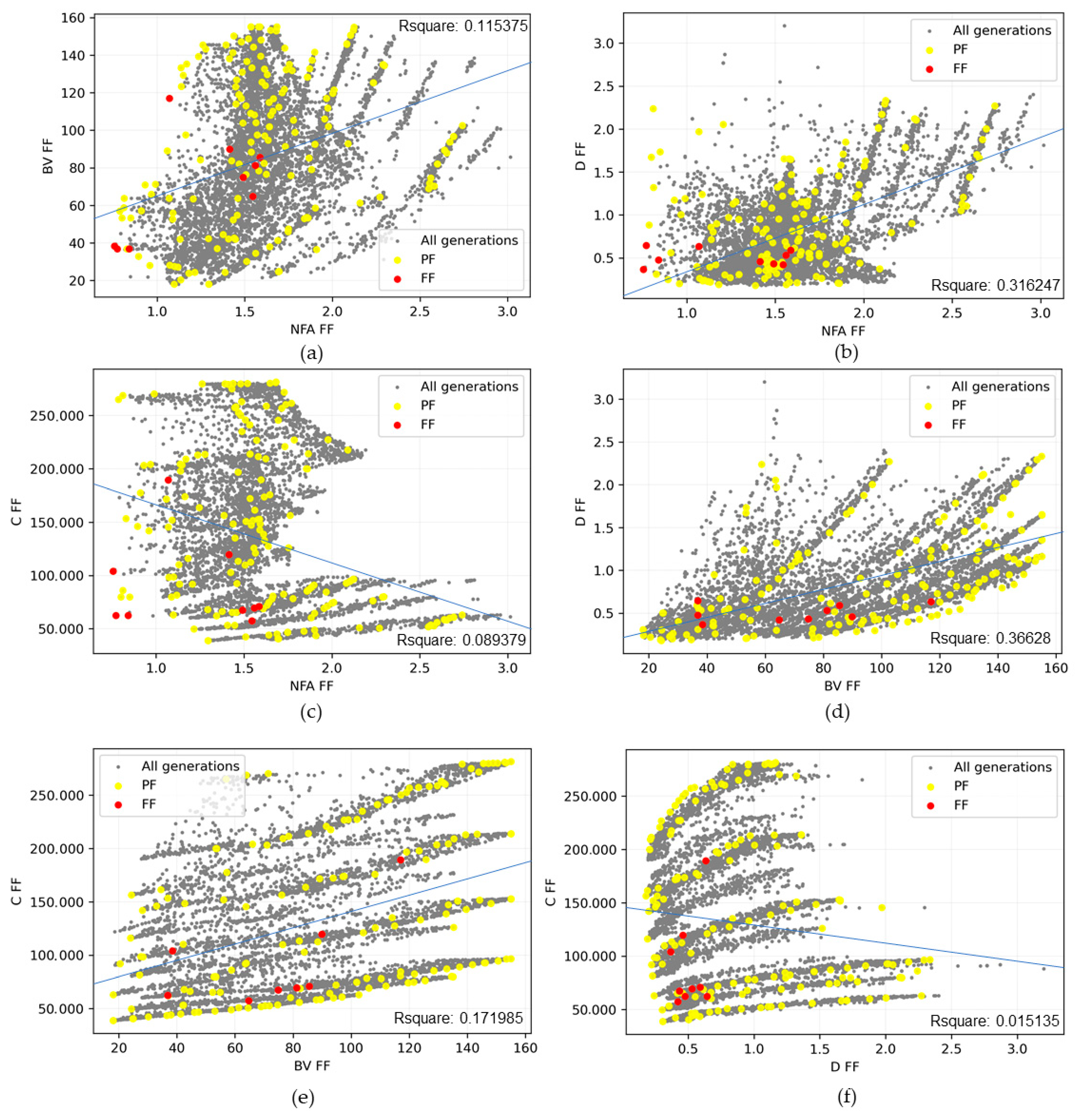 Buildings 12 00110 g013 Buildings 12 00110 g013