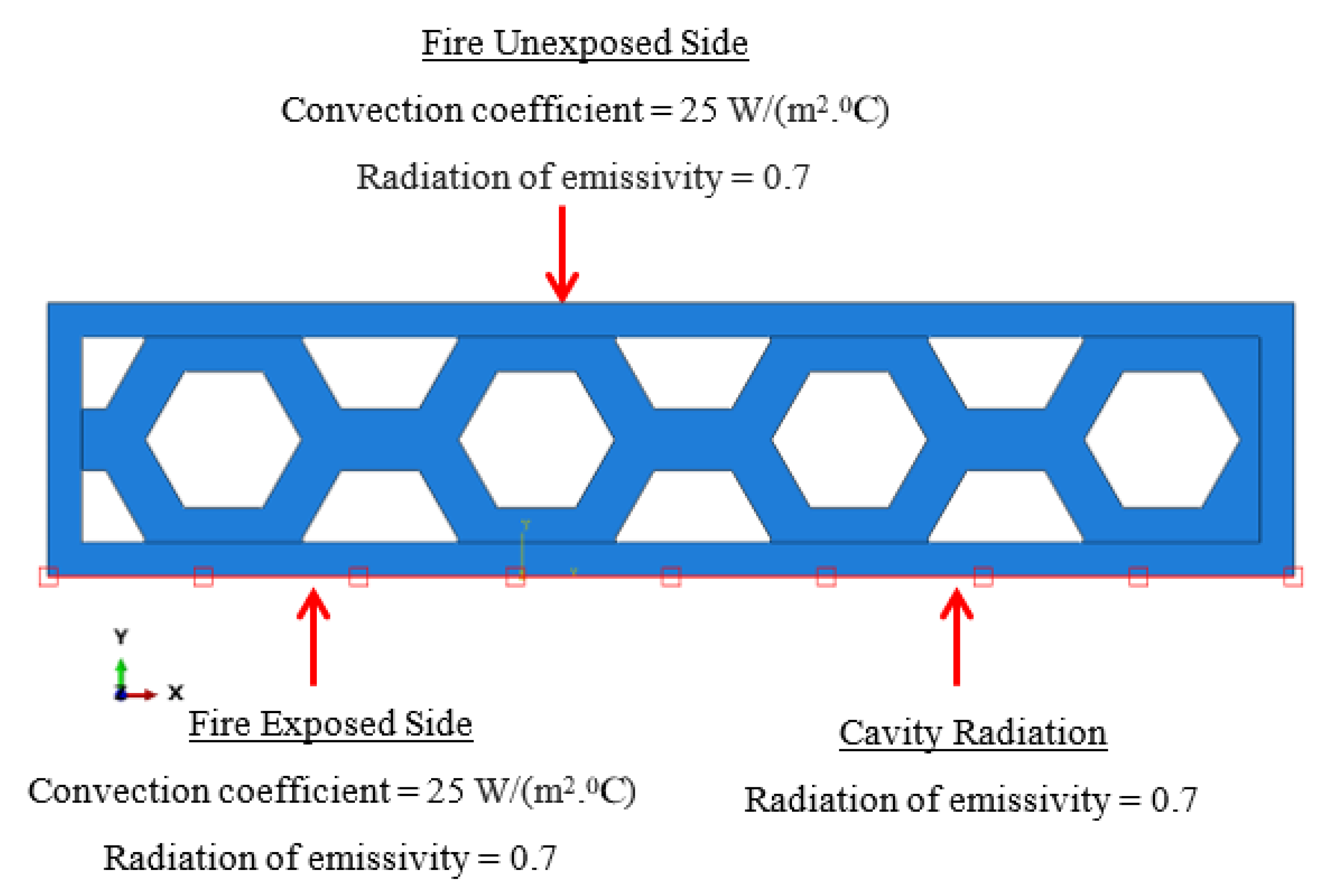 Buildings 12 00111 g008