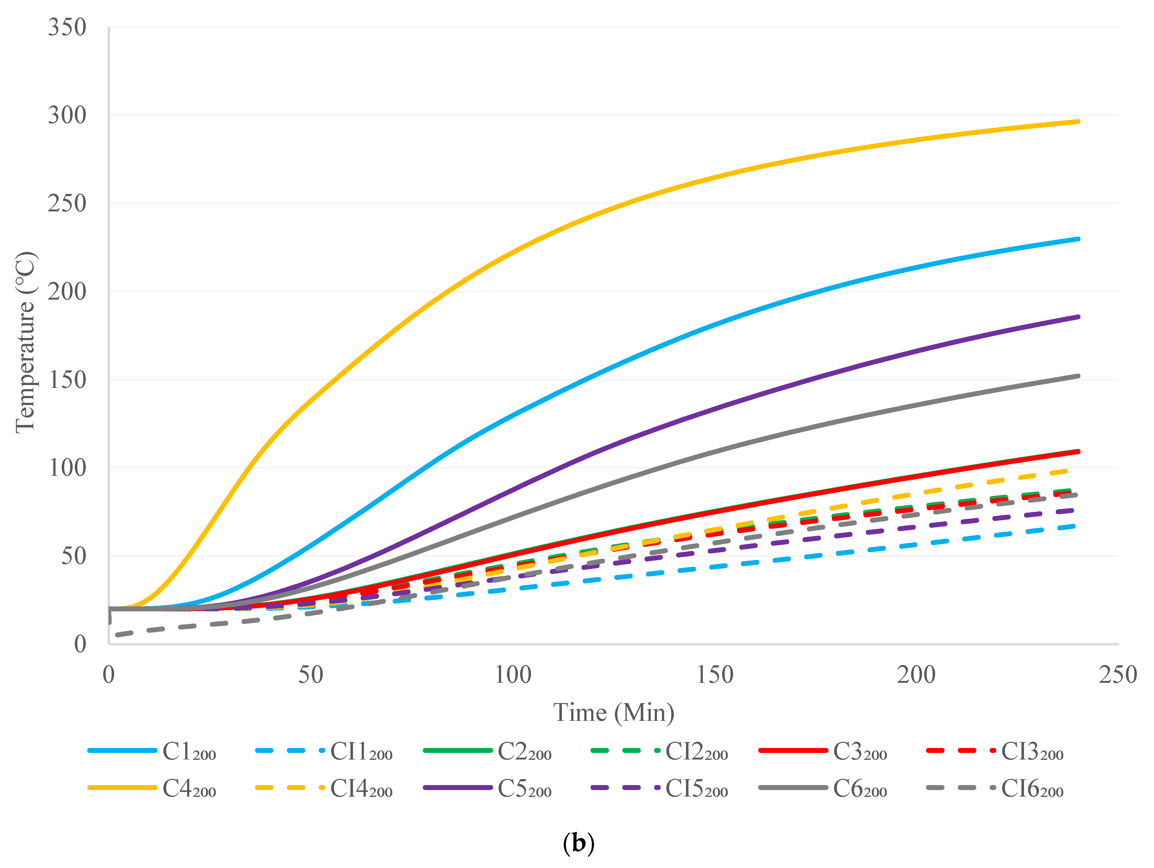 Buildings 12 00111 g009b