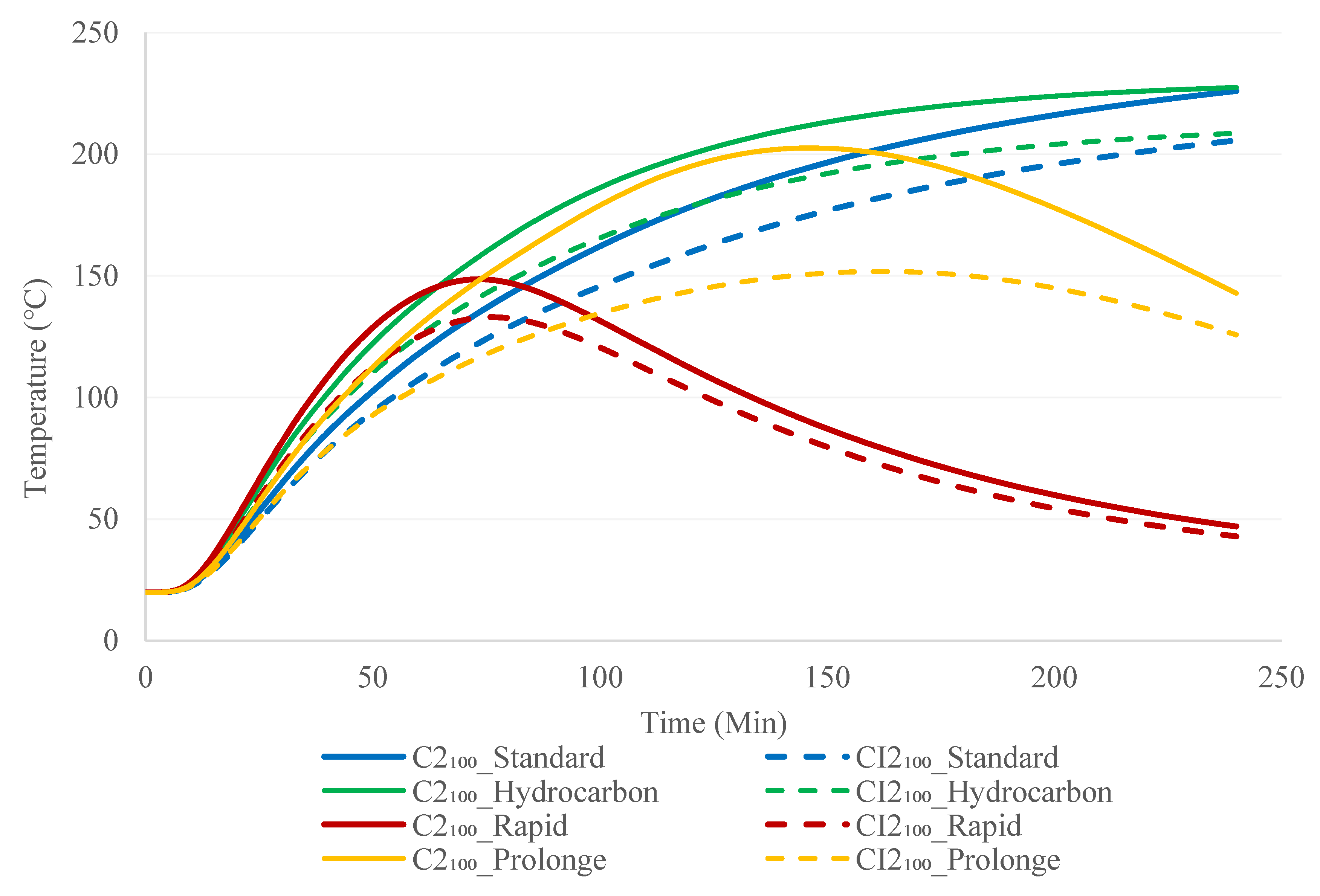 Buildings 12 00111 g013
