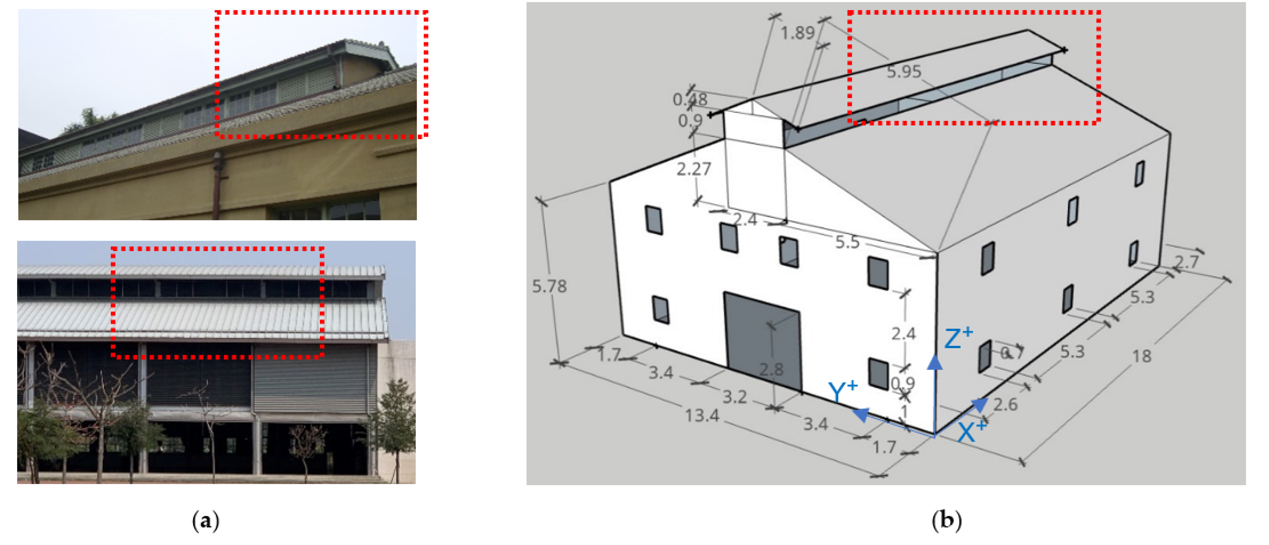 Buildings 12 00112 g001