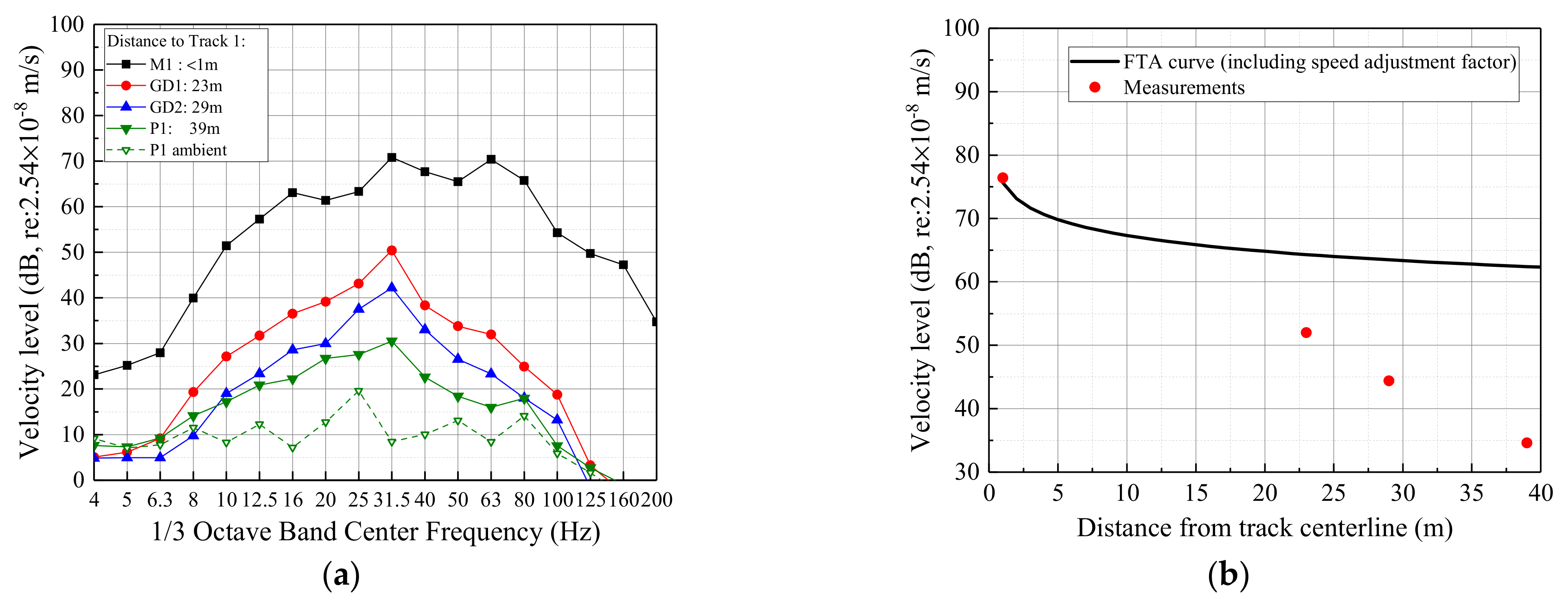 Buildings 12 00114 g010