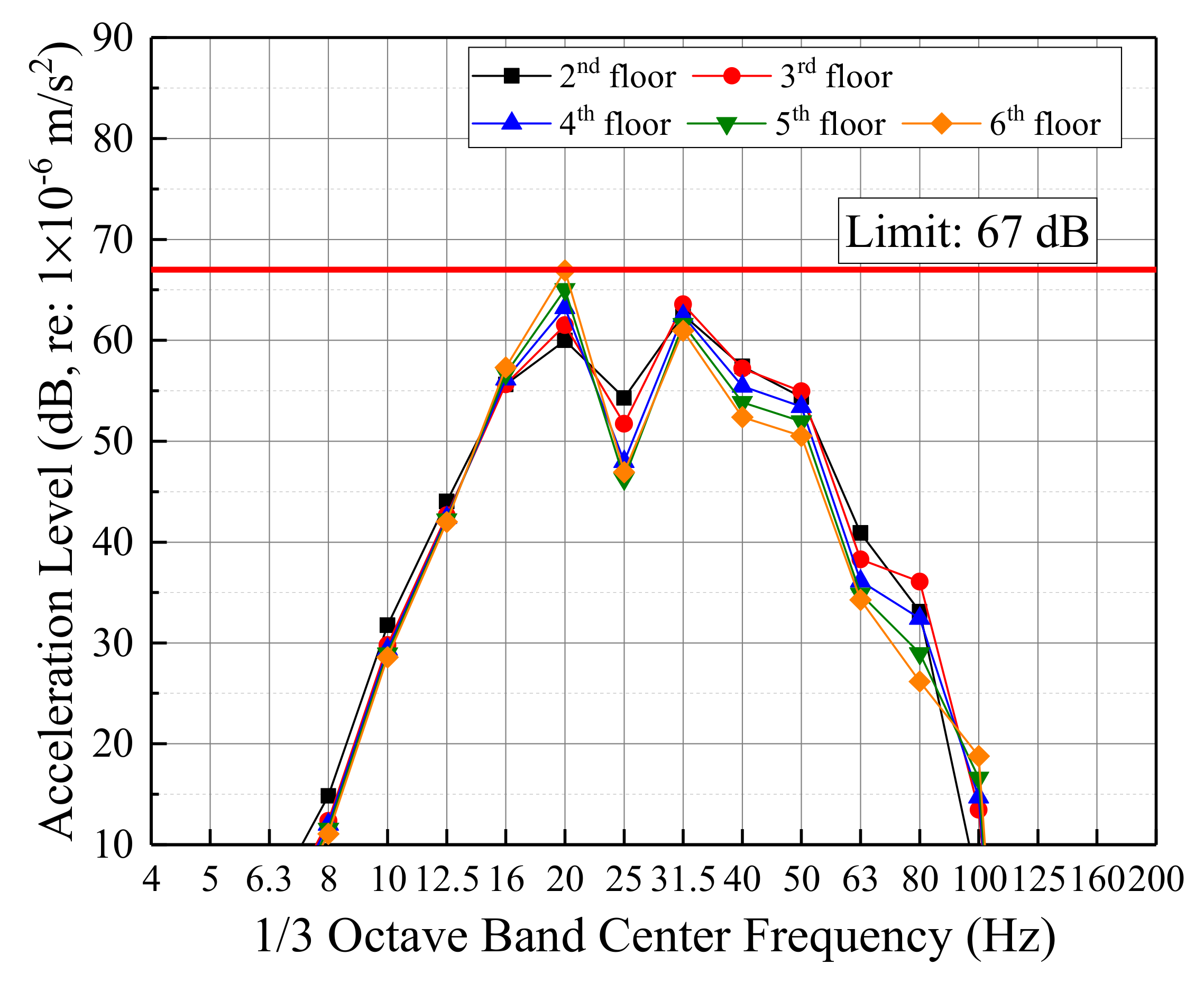 Buildings 12 00114 g016