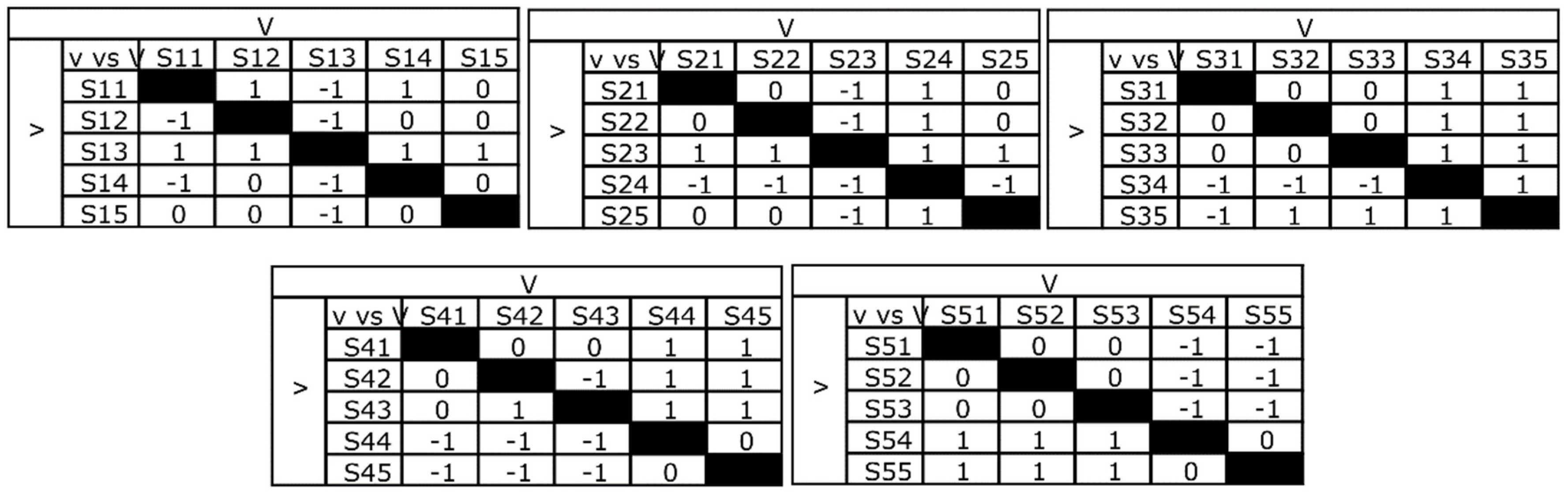 Buildings 12 00115 g011