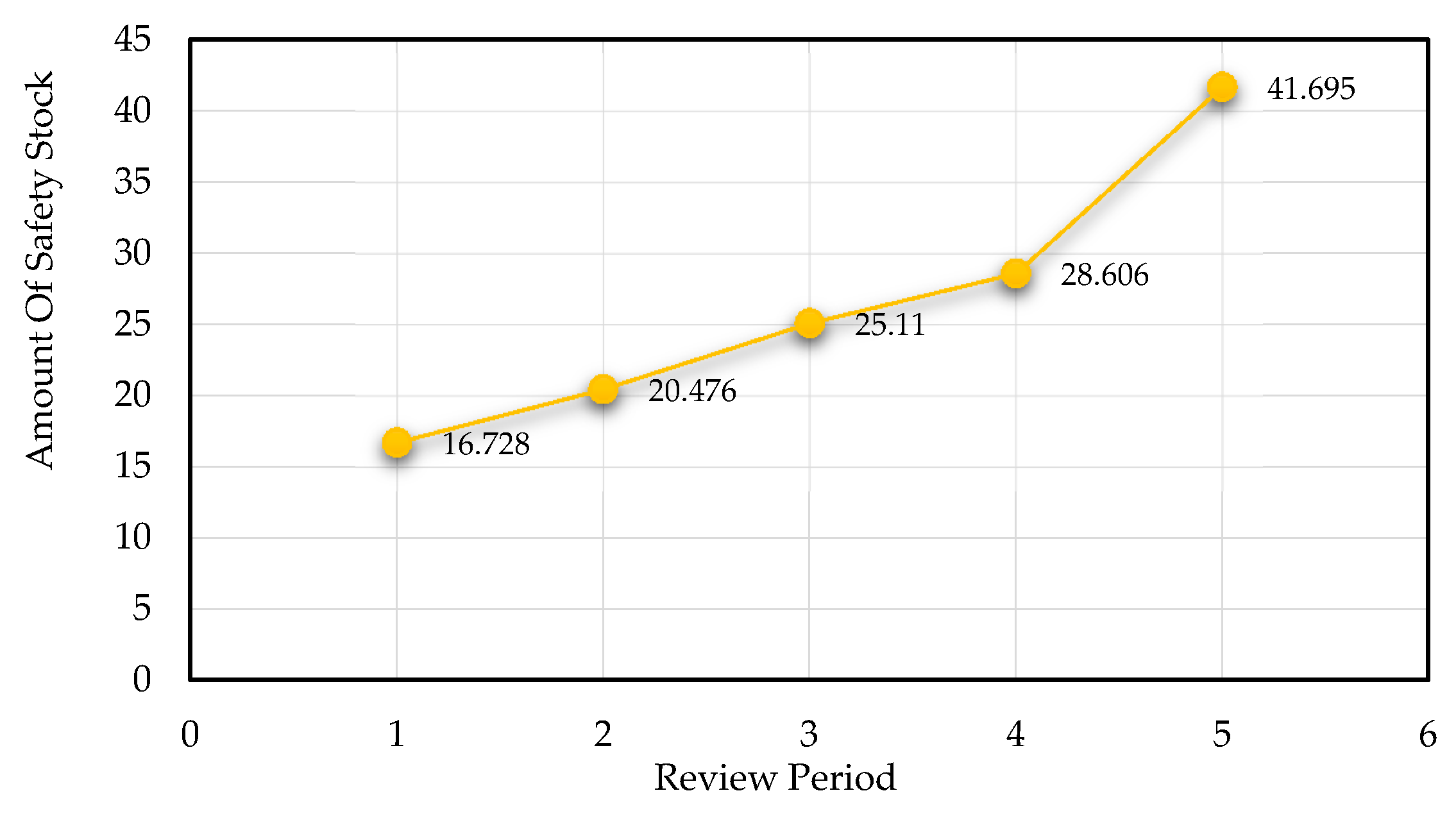 Buildings 12 00119 g006 Buildings 12 00119 g006