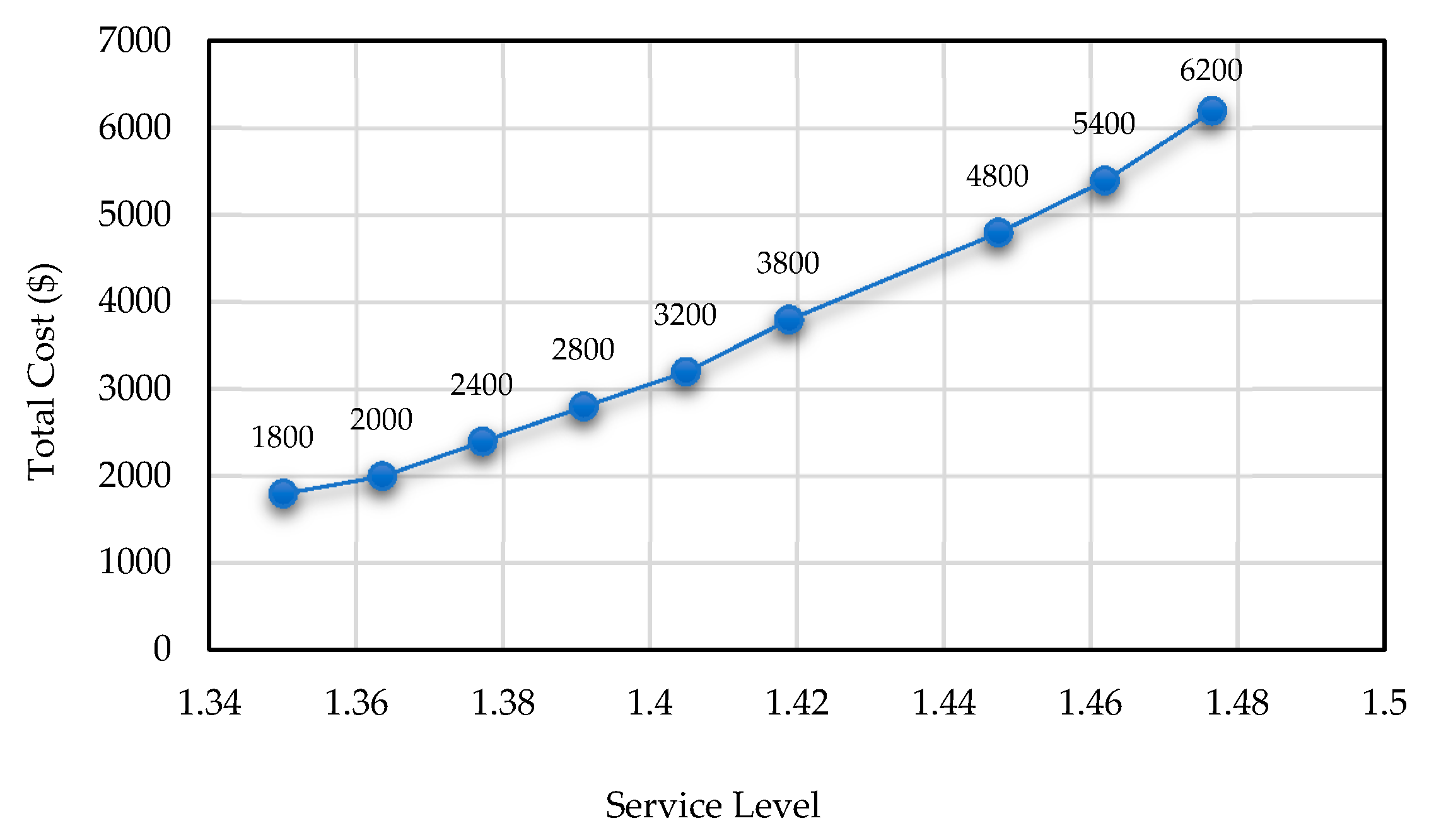 Buildings 12 00119 g009 Buildings 12 00119 g009
