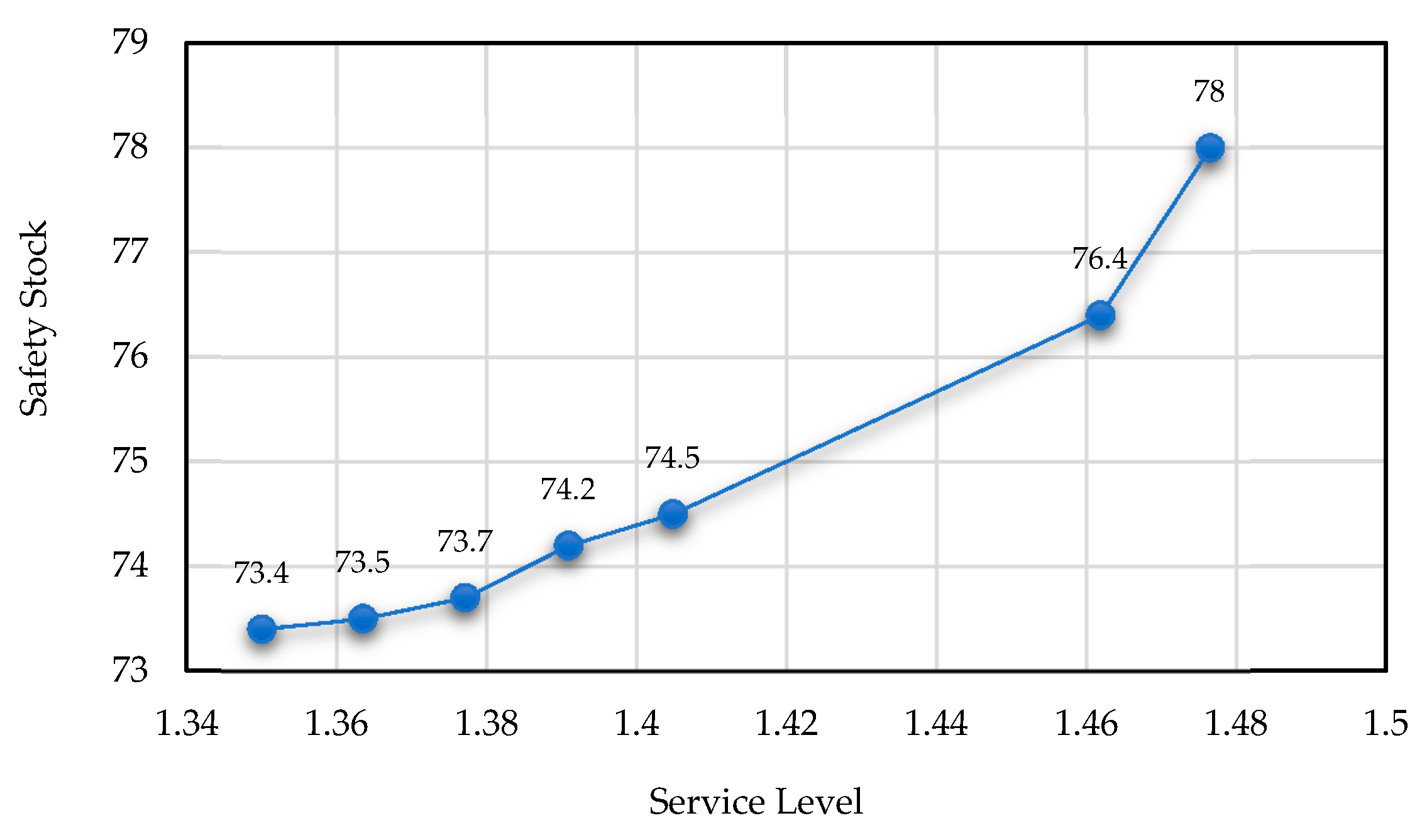 Buildings 12 00119 g010 Buildings 12 00119 g010