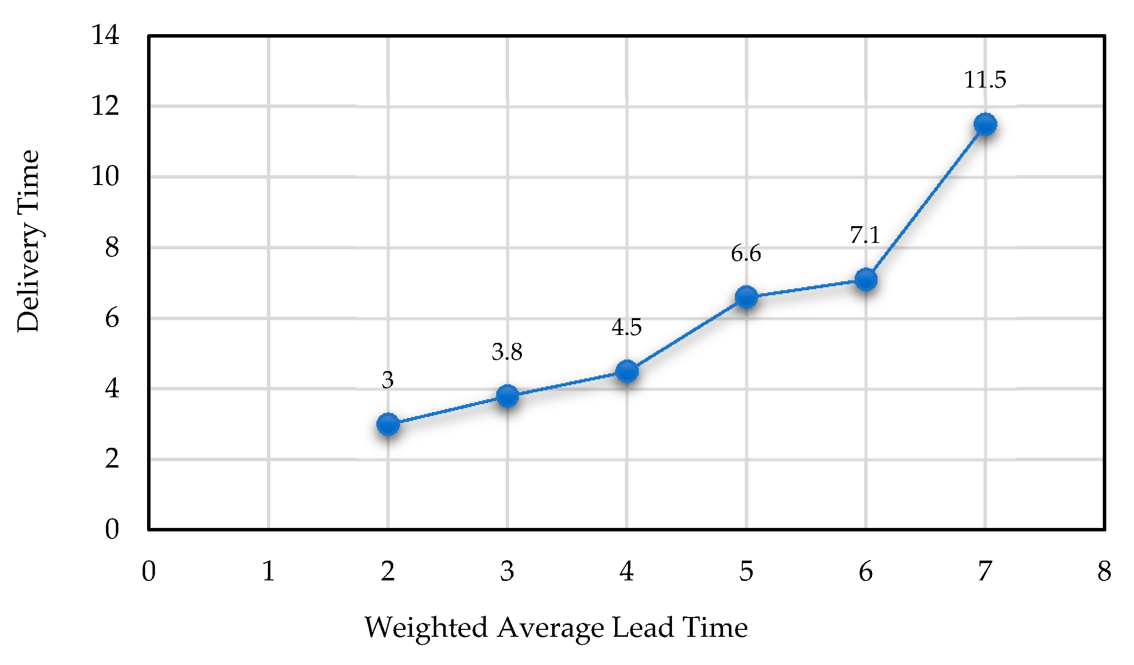 Buildings 12 00119 g011 Buildings 12 00119 g011