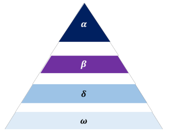 Buildings 12 00121 g008 550