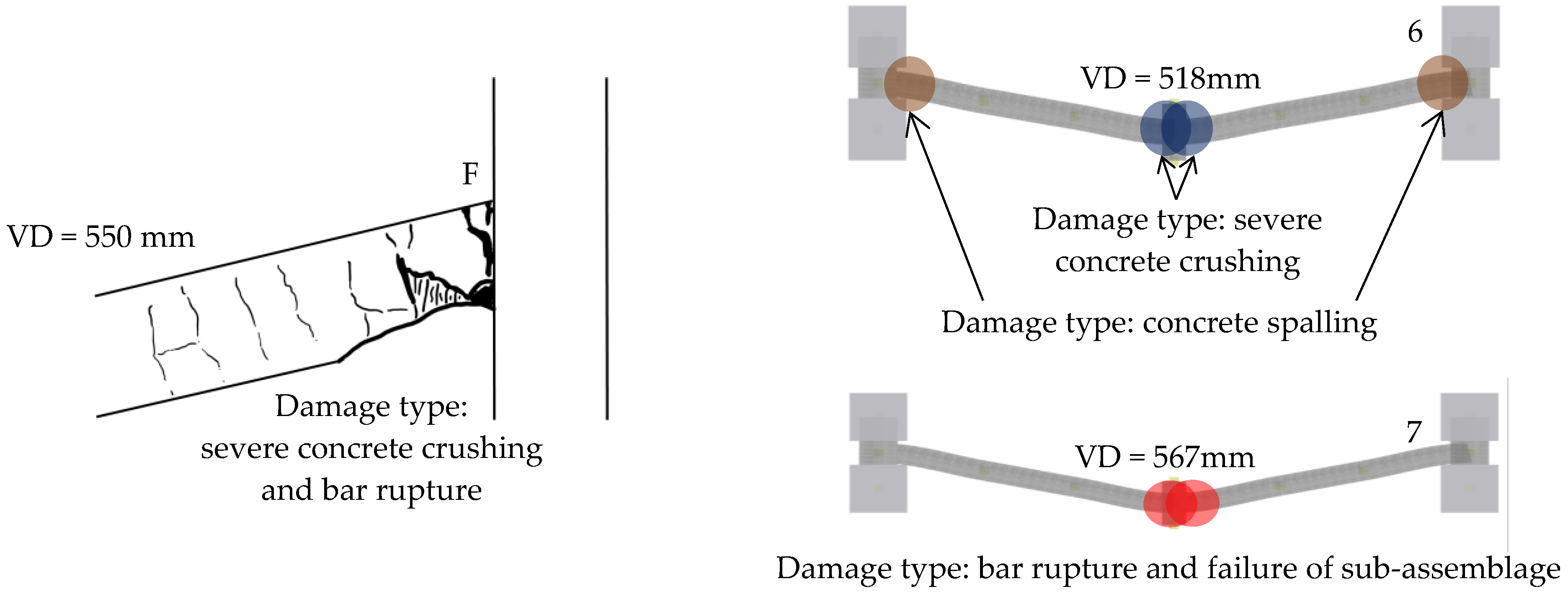 Buildings 12 00122 g010b 550